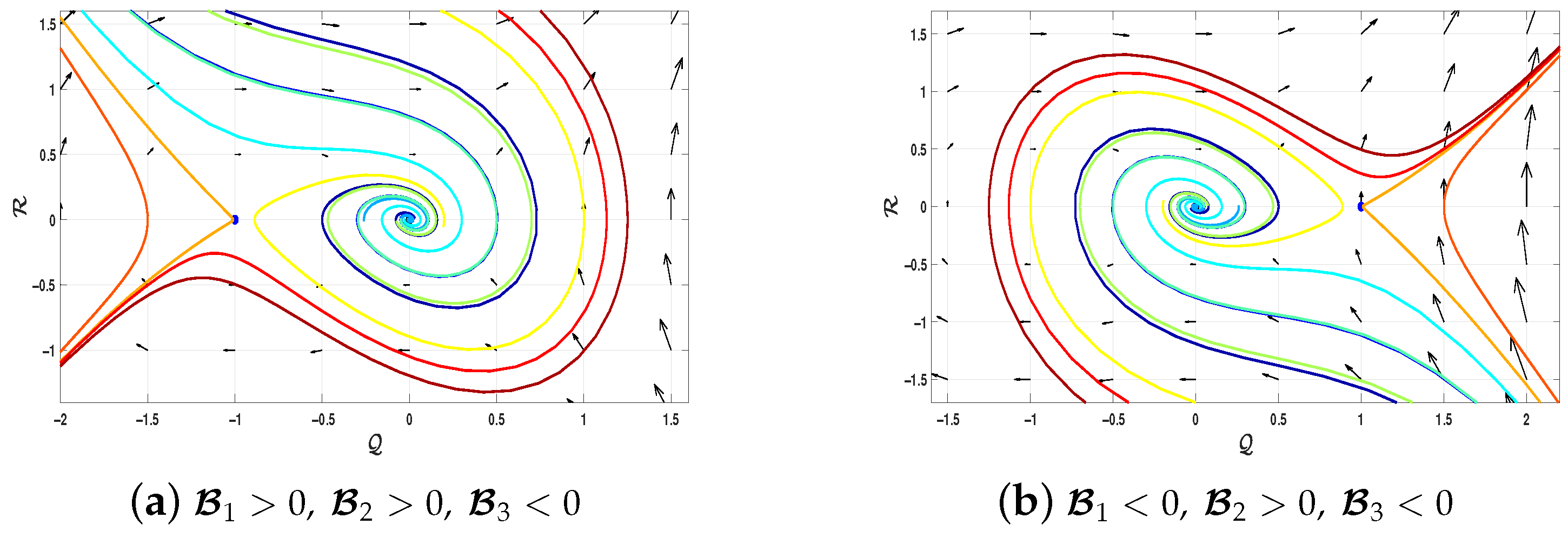 Mathematics 13 03101 g002 Mathematics 13 03101 g002