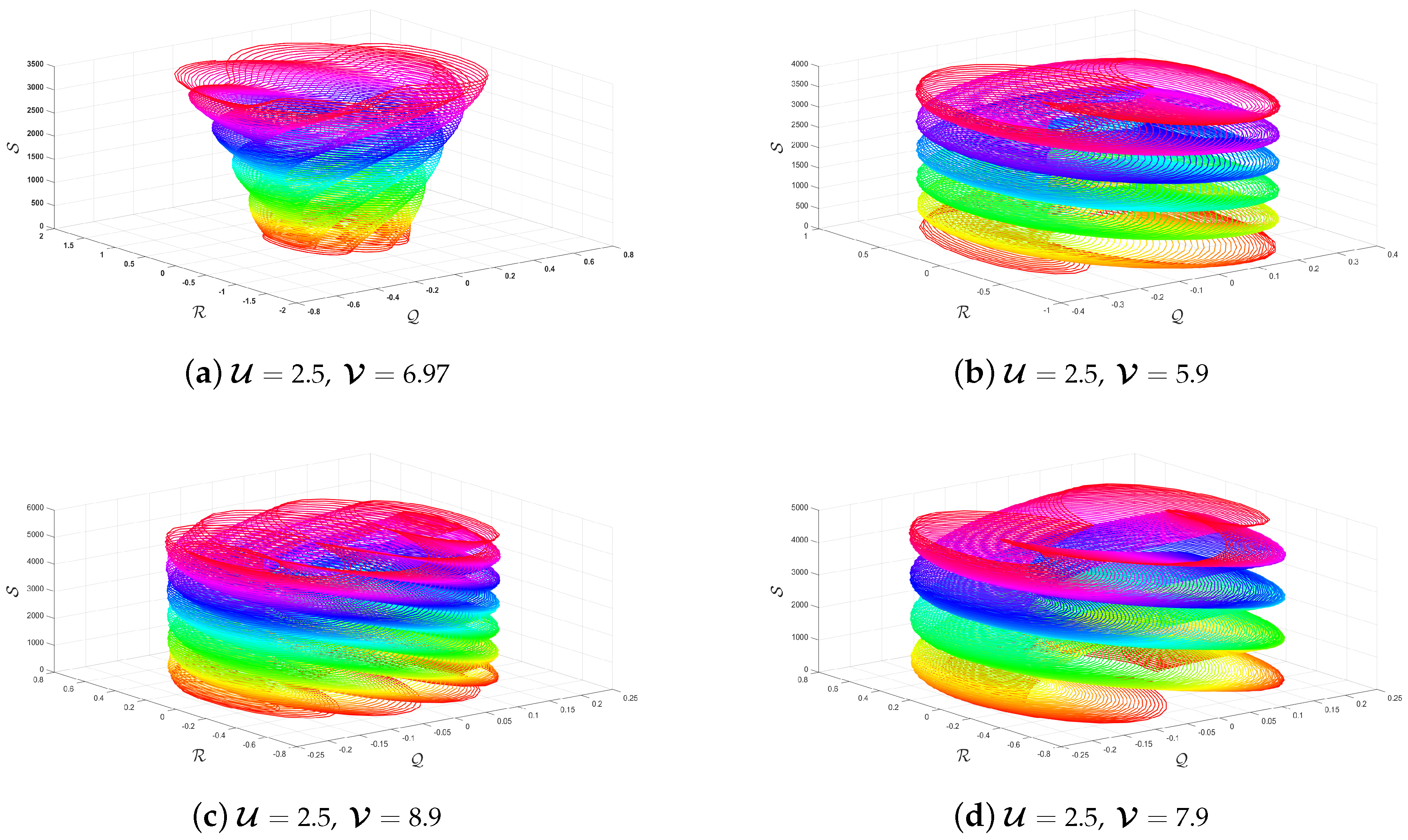 Mathematics 13 03101 g009 Mathematics 13 03101 g009