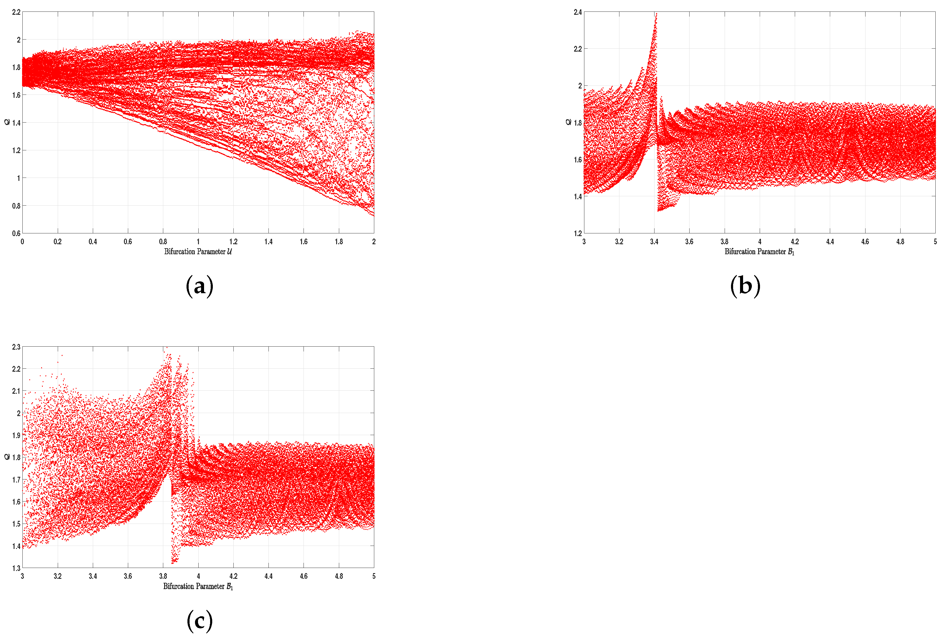 Mathematics 13 03101 g010 Mathematics 13 03101 g010