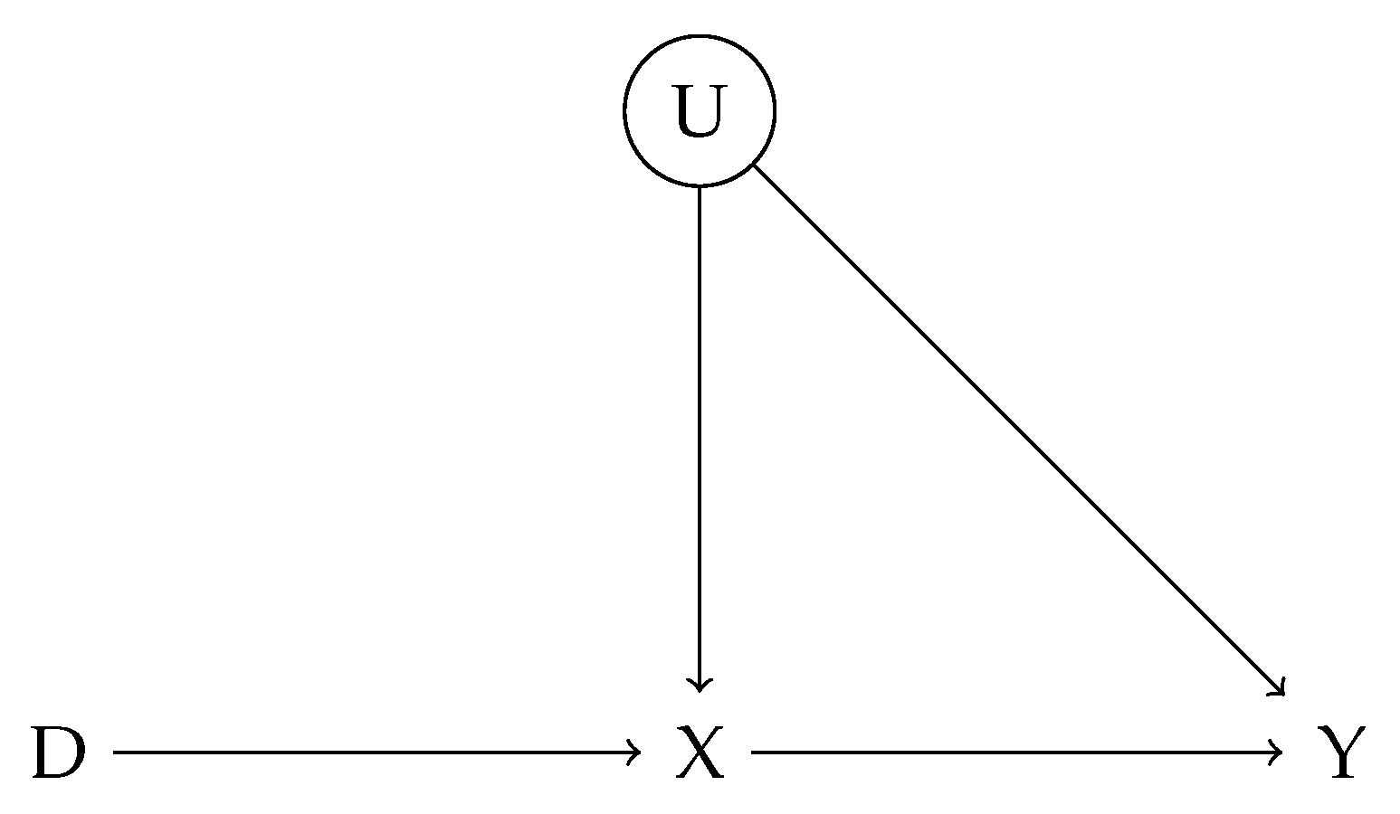 Mathematics 13 03103 g001