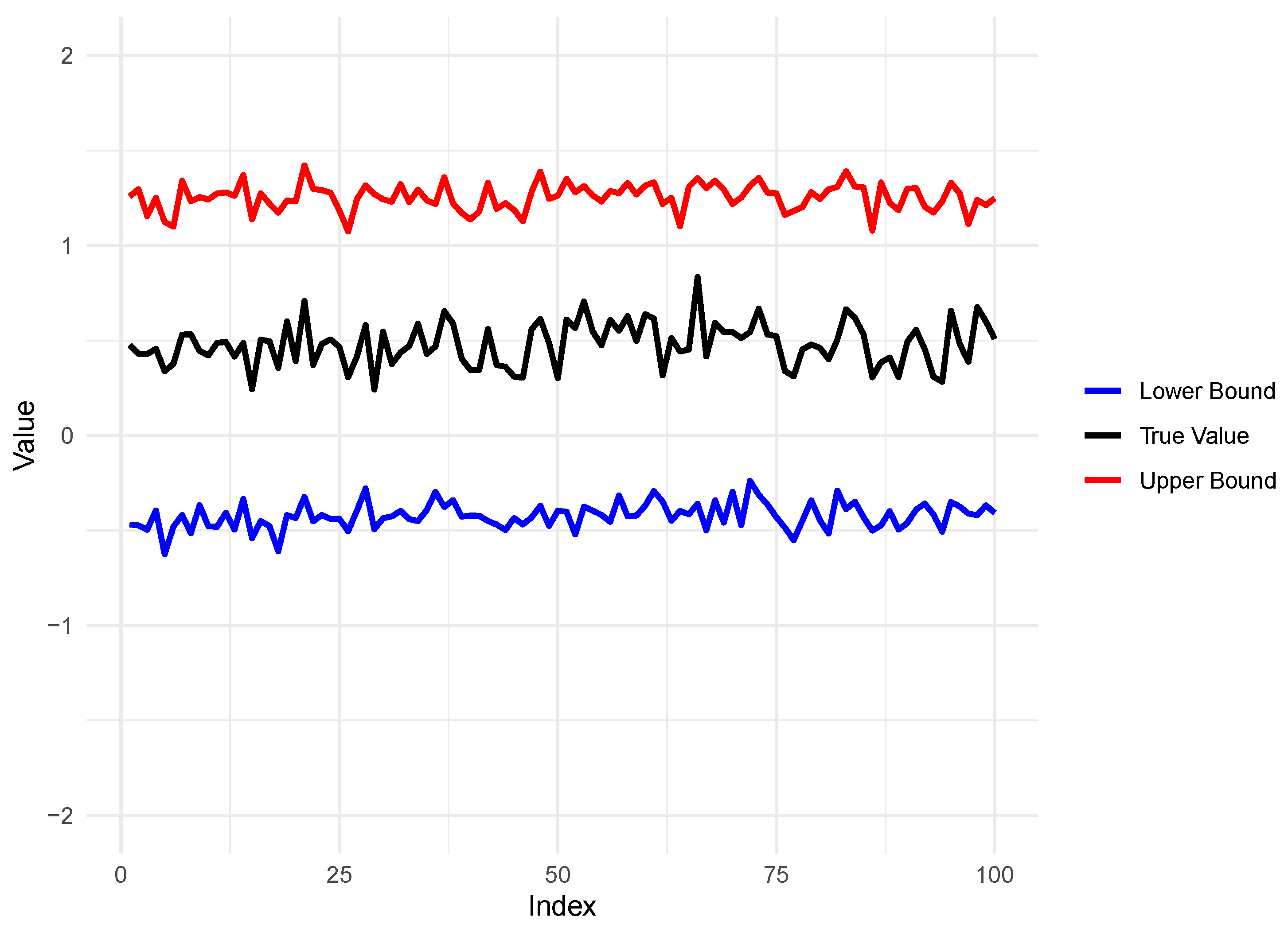 Mathematics 13 03103 g002