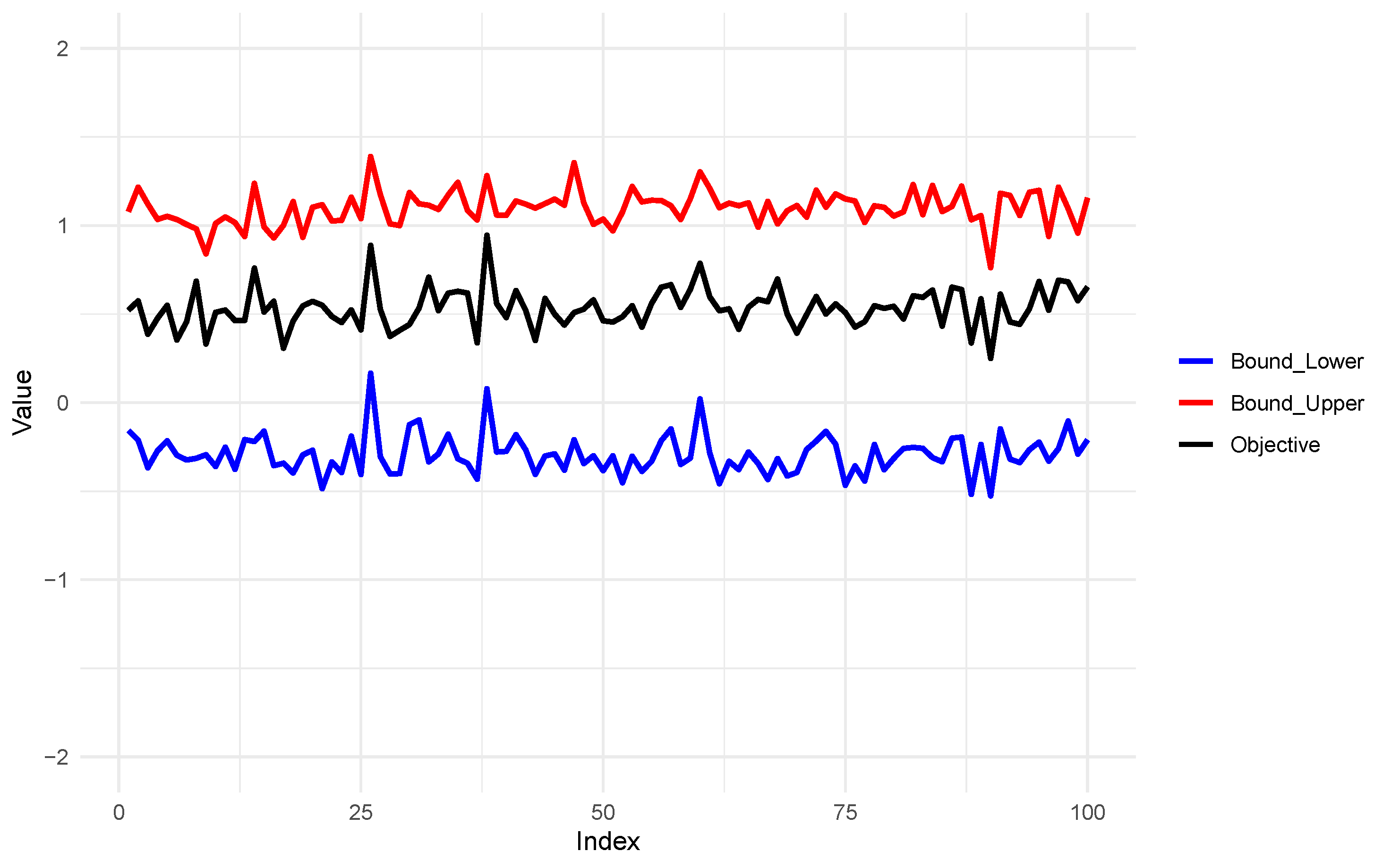 Mathematics 13 03103 g003