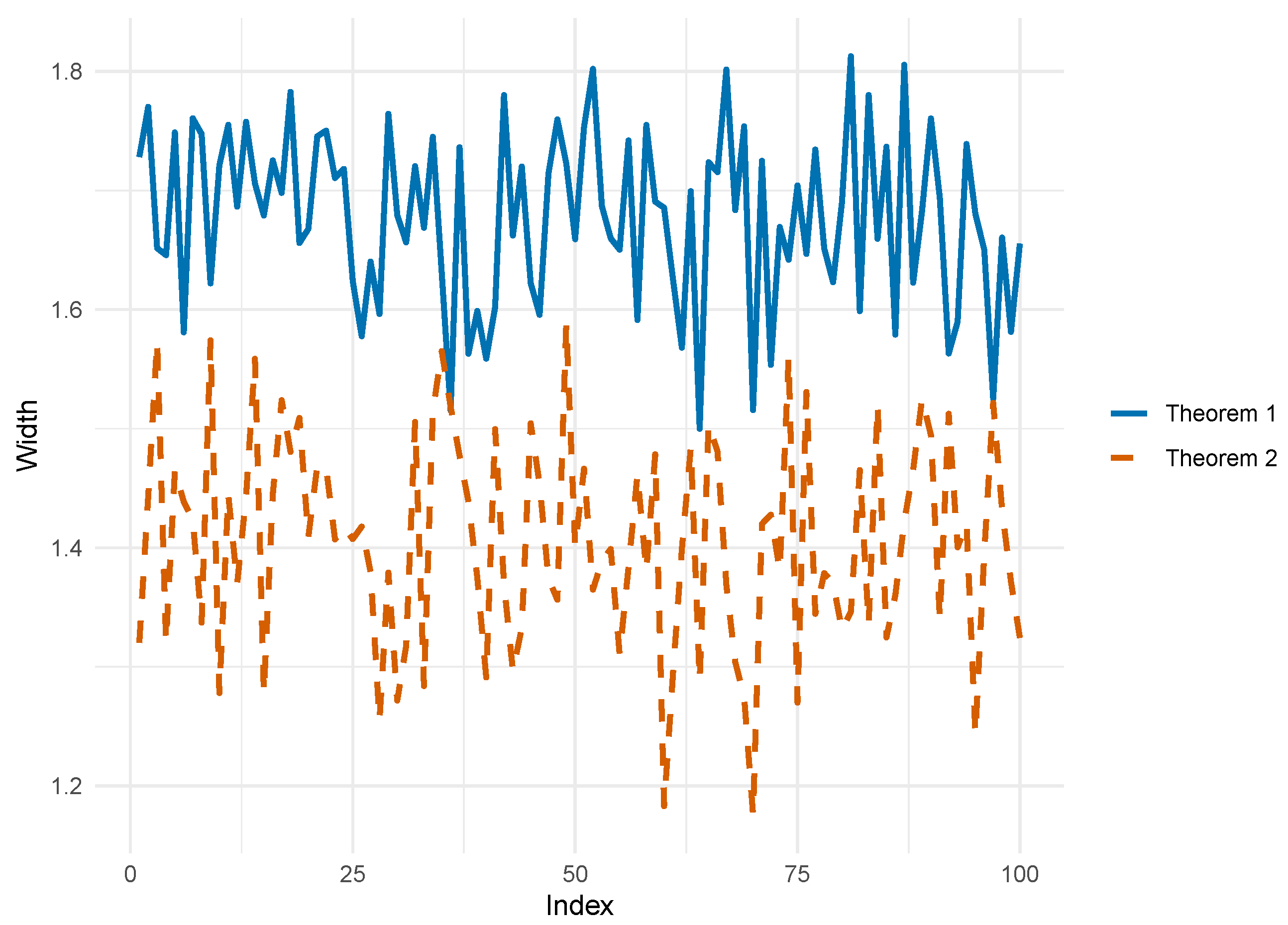 Mathematics 13 03103 g004