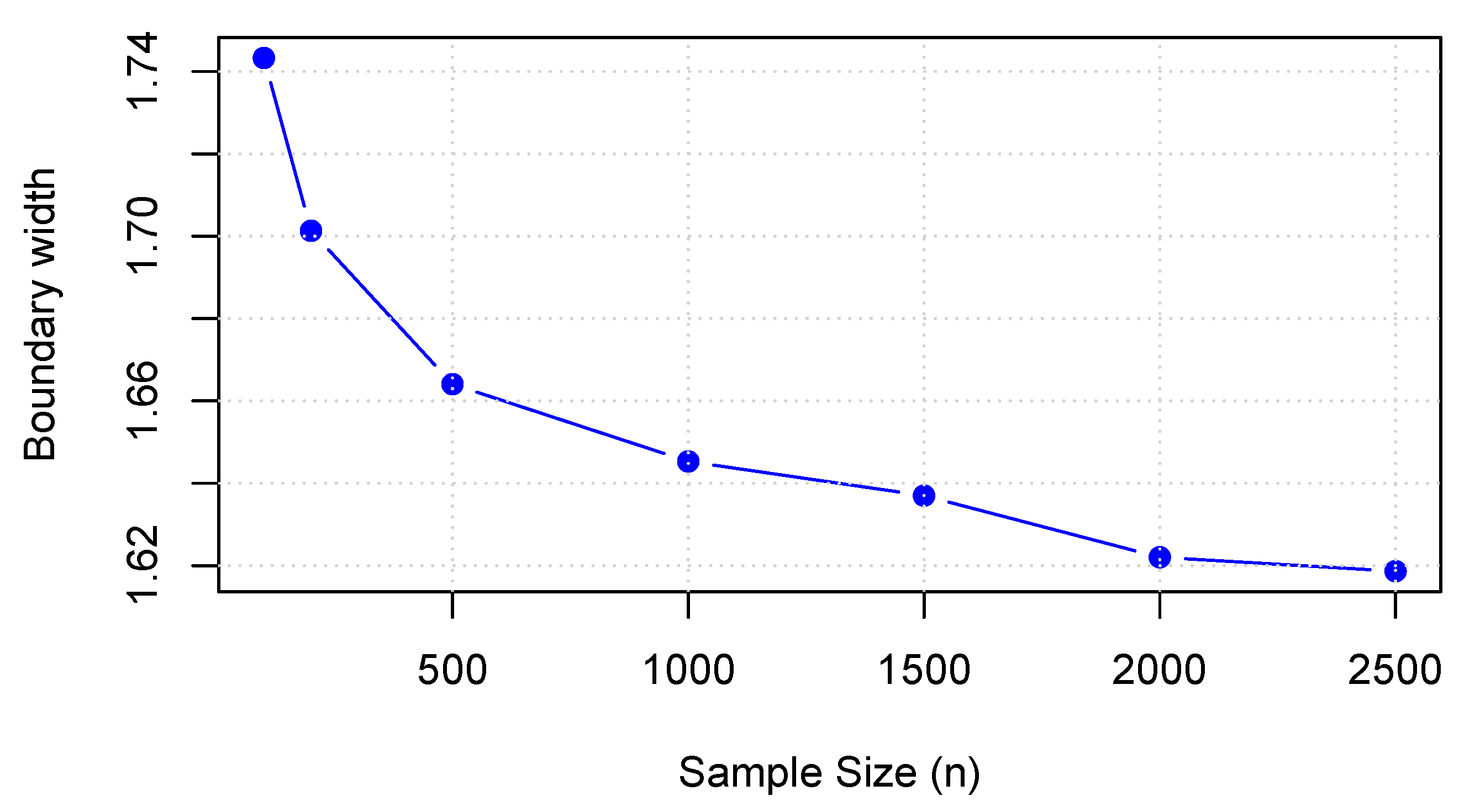 Mathematics 13 03103 g005