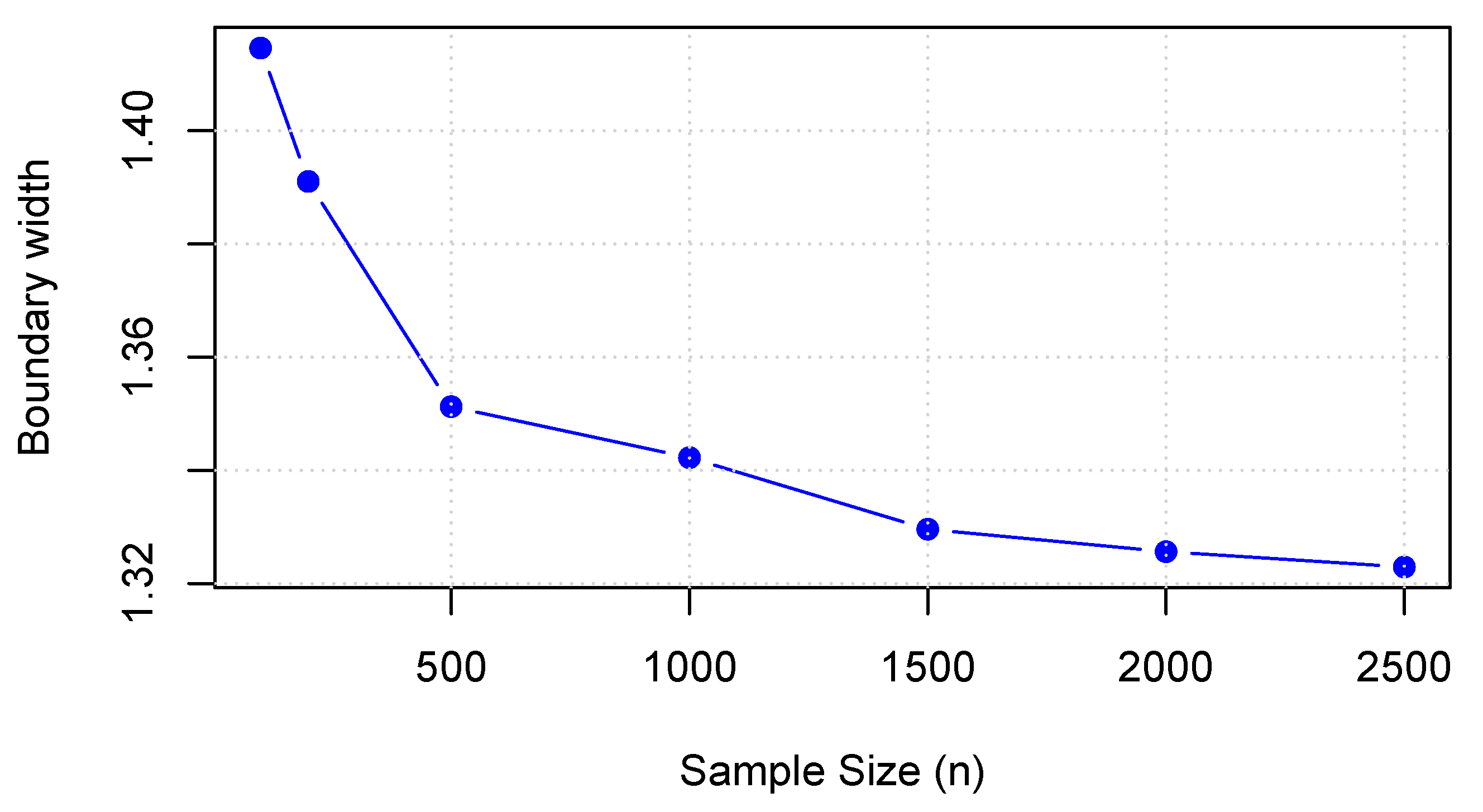Mathematics 13 03103 g006
