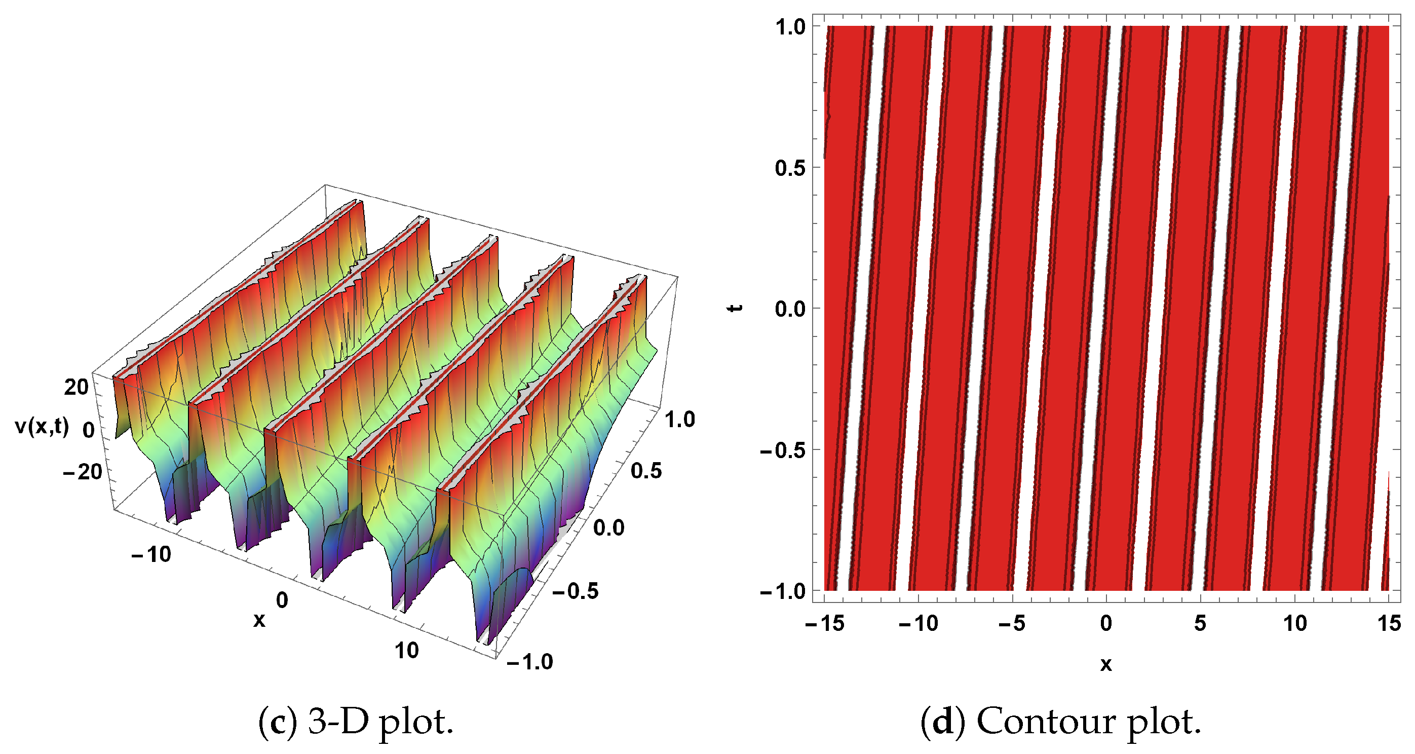 Mathematics 13 03107 g006b Mathematics 13 03107 g006b