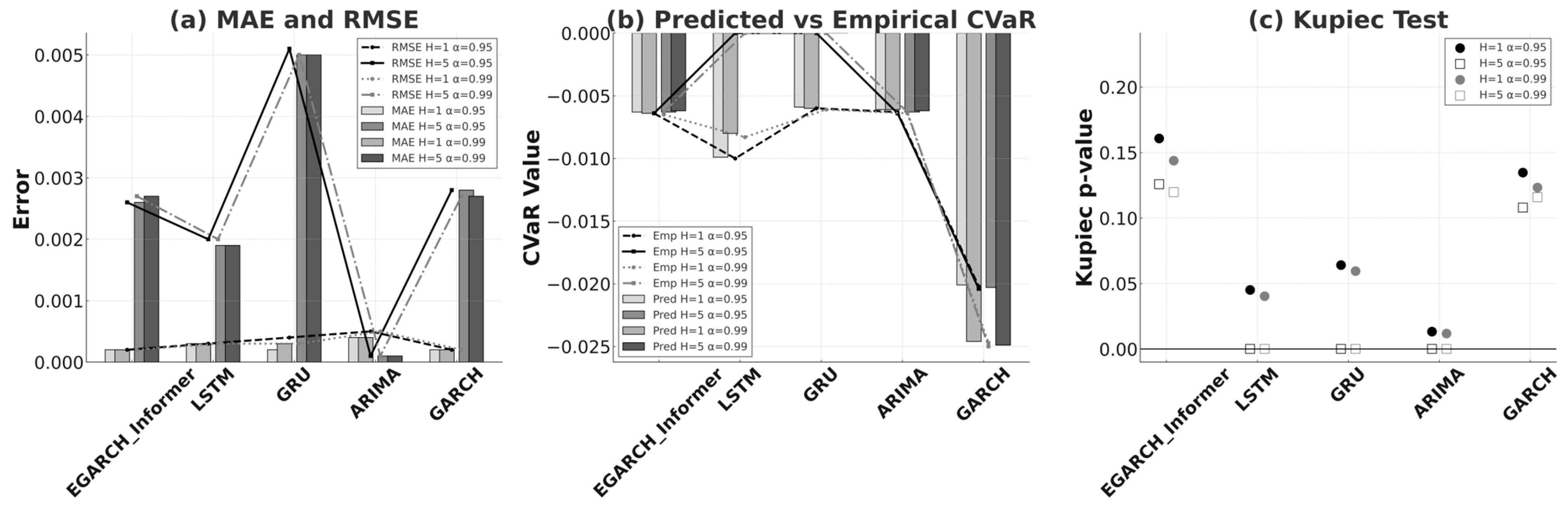 Mathematics 13 03108 g002