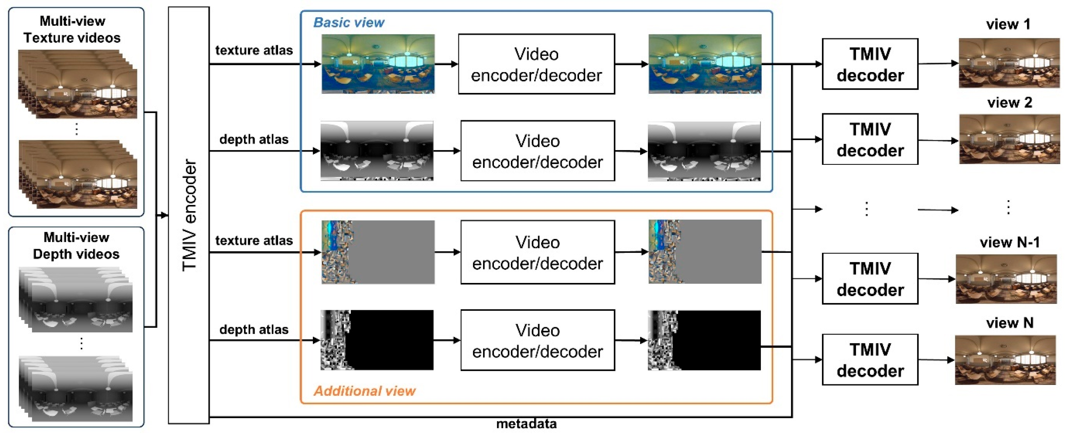 Mathematics 13 03110 g002 Mathematics 13 03110 g002