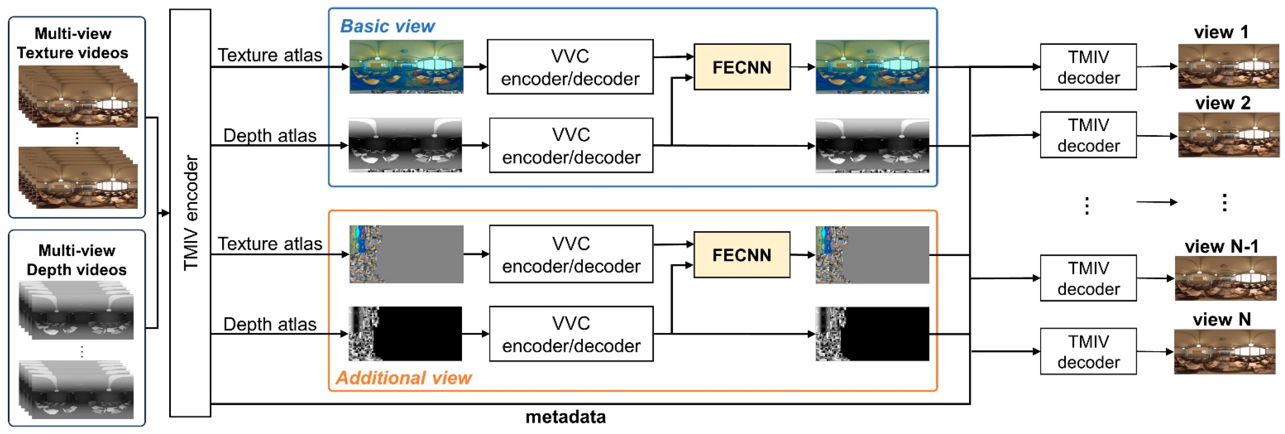 Mathematics 13 03110 g004 Mathematics 13 03110 g004