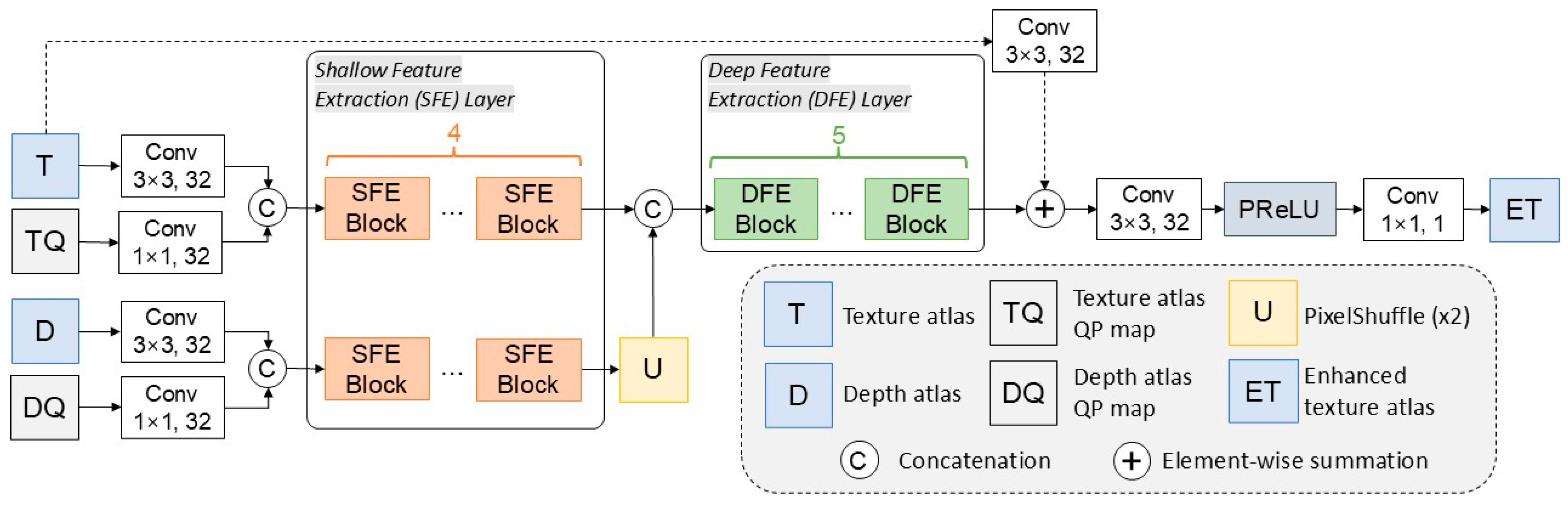 Mathematics 13 03110 g005 Mathematics 13 03110 g005