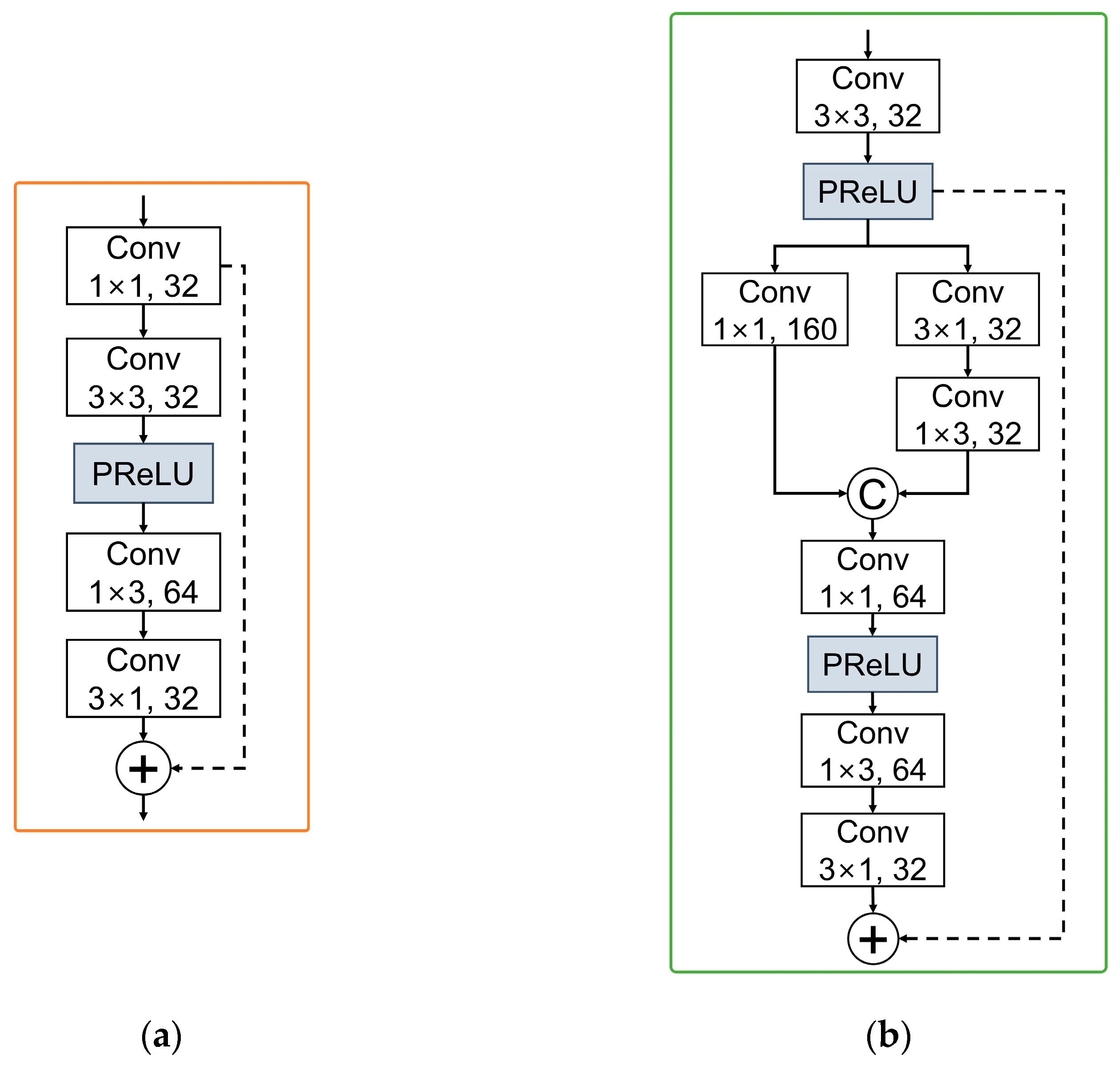 Mathematics 13 03110 g006 Mathematics 13 03110 g006