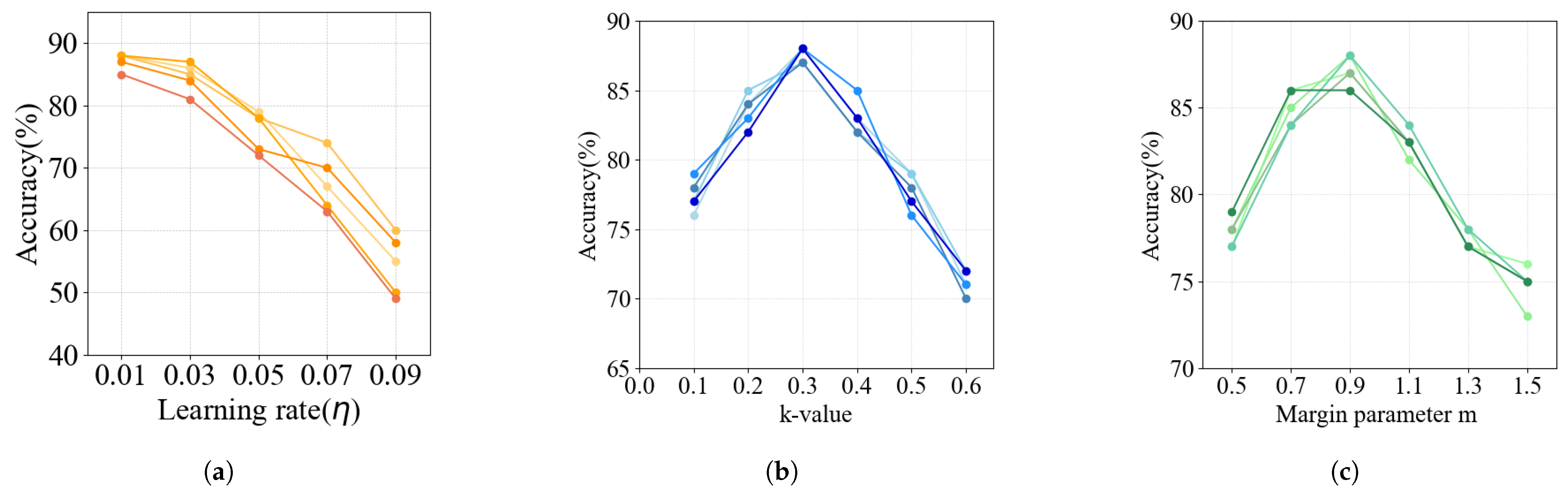Mathematics 13 03111 g002