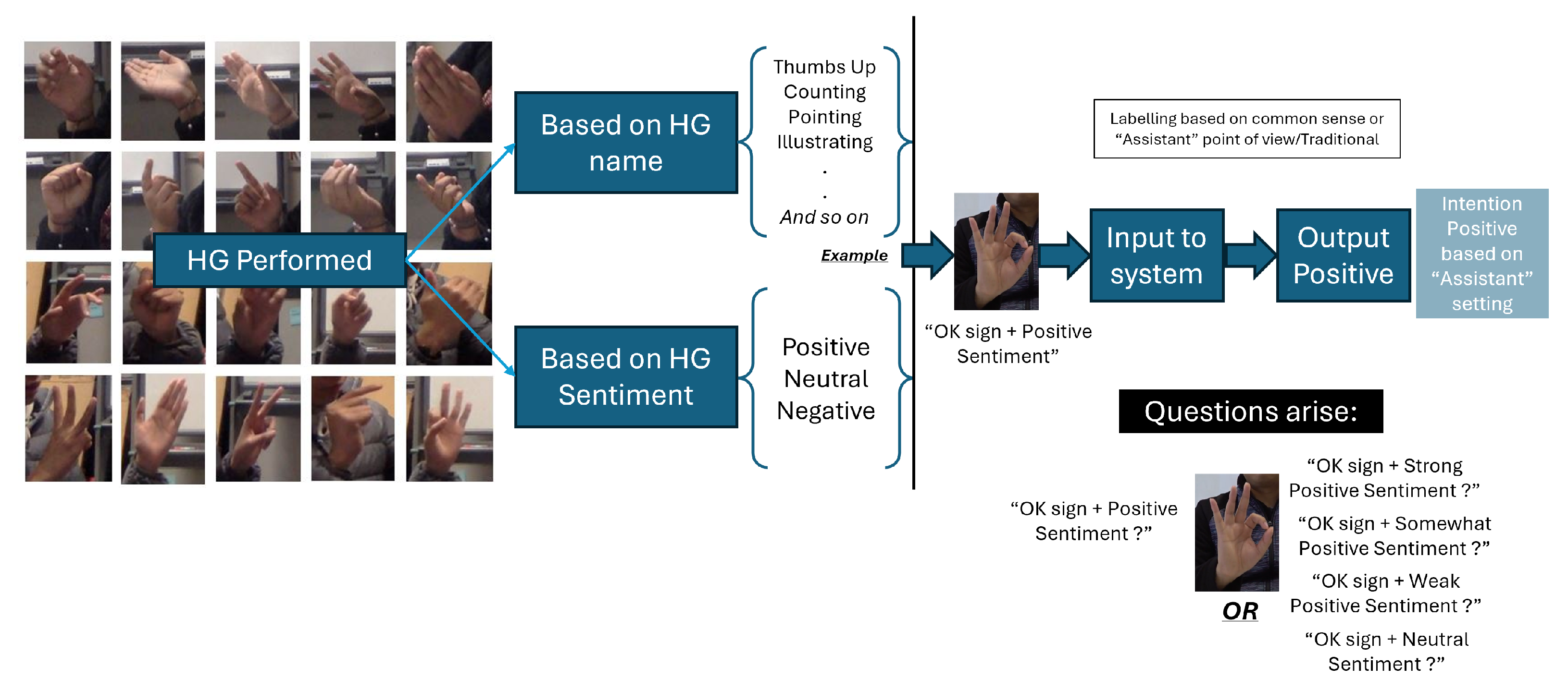 Mathematics 13 03118 g001