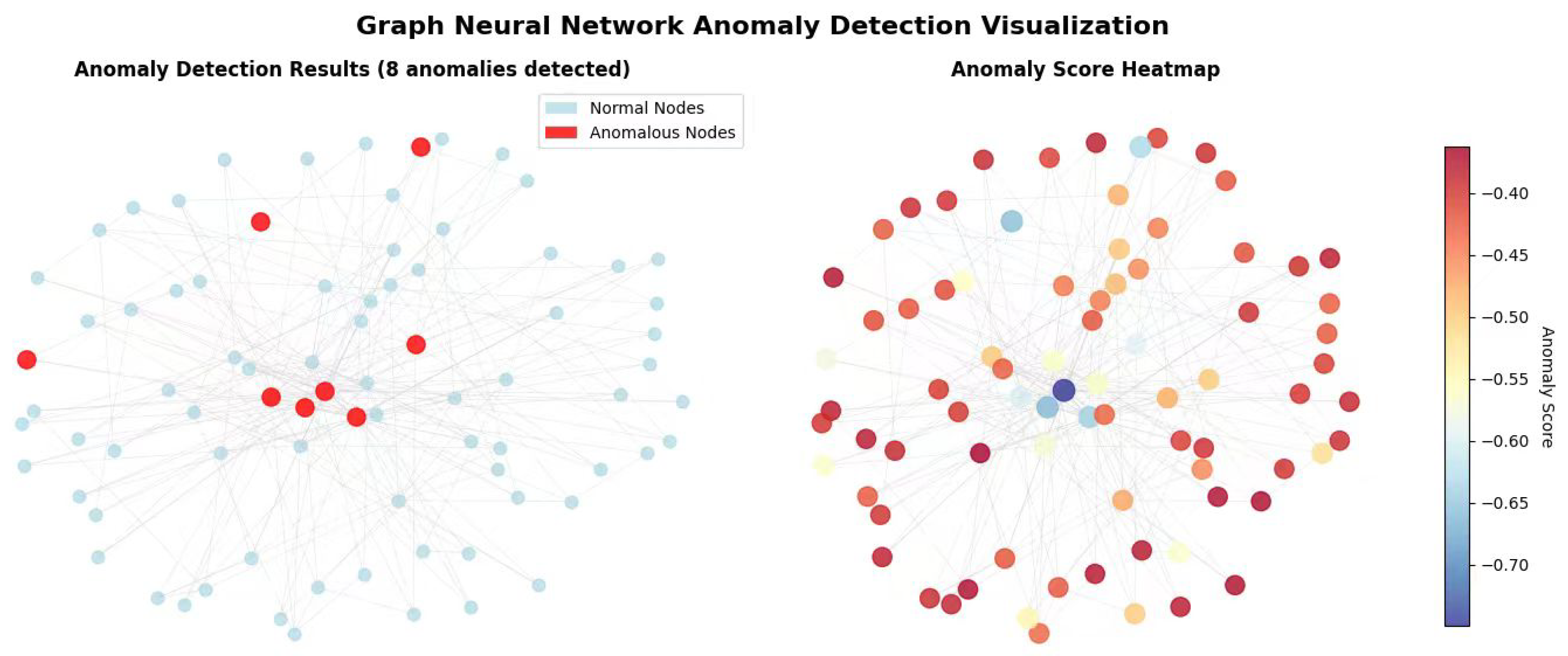 Mathematics 13 03123 g006