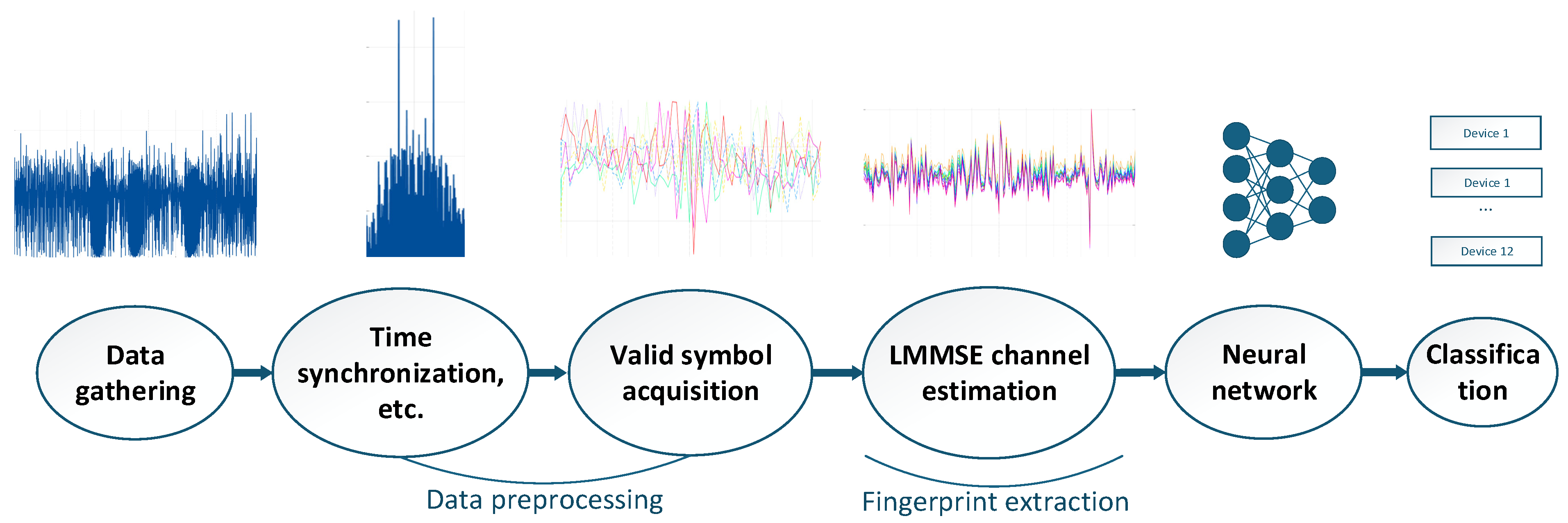 Mathematics 13 03124 g002 Mathematics 13 03124 g002