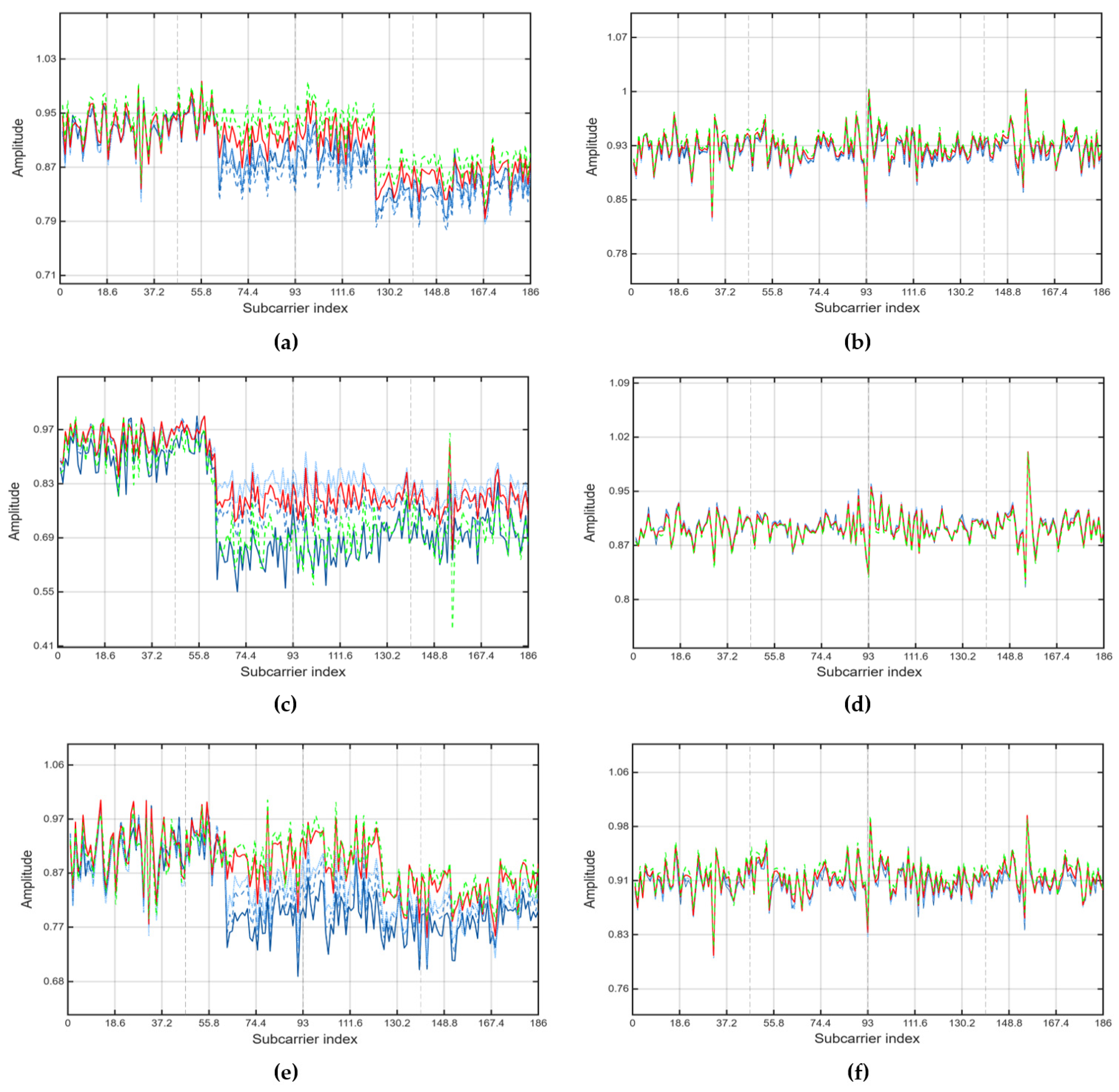 Mathematics 13 03124 g003 Mathematics 13 03124 g003