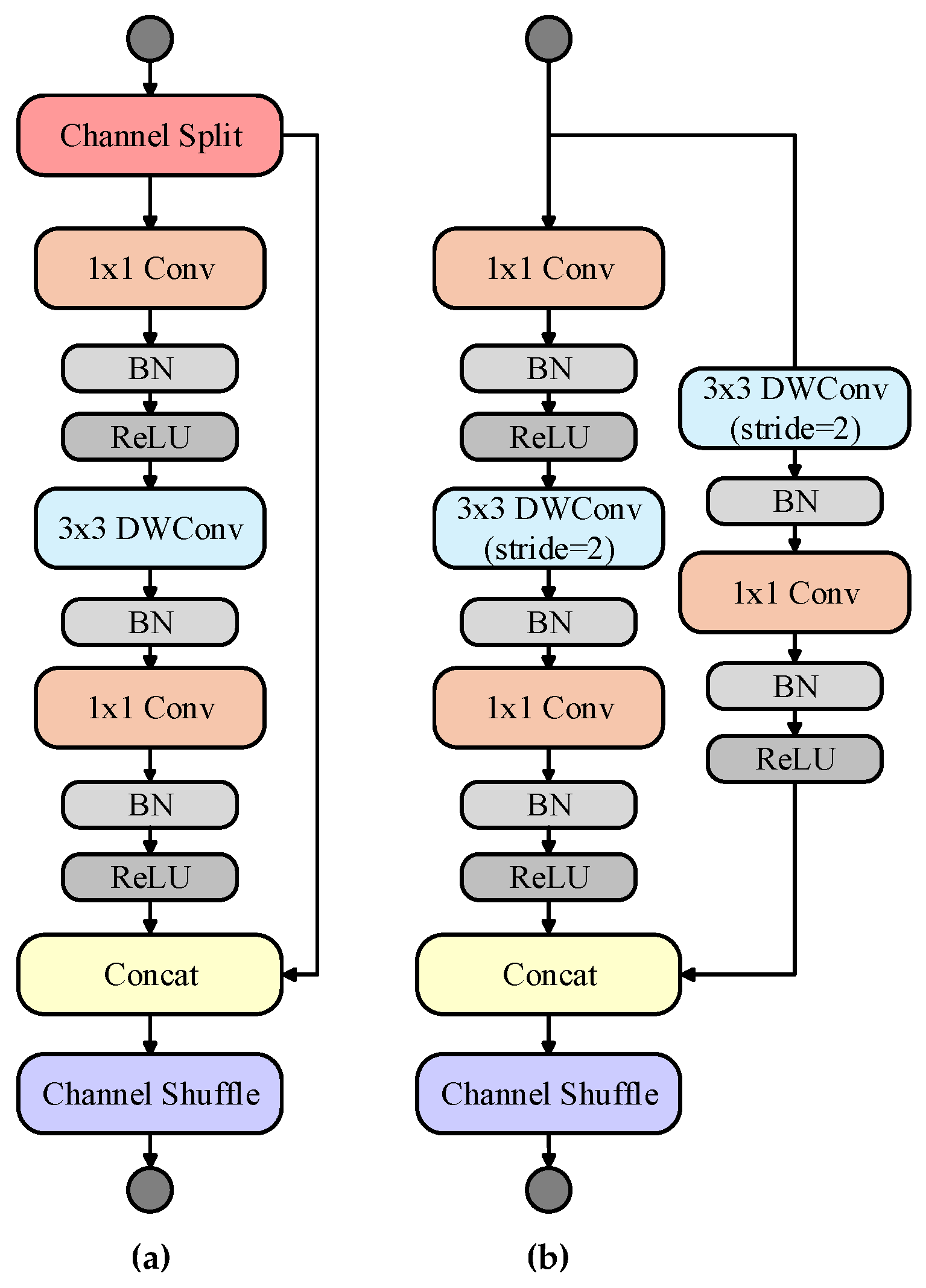 Mathematics 13 03124 g004 Mathematics 13 03124 g004
