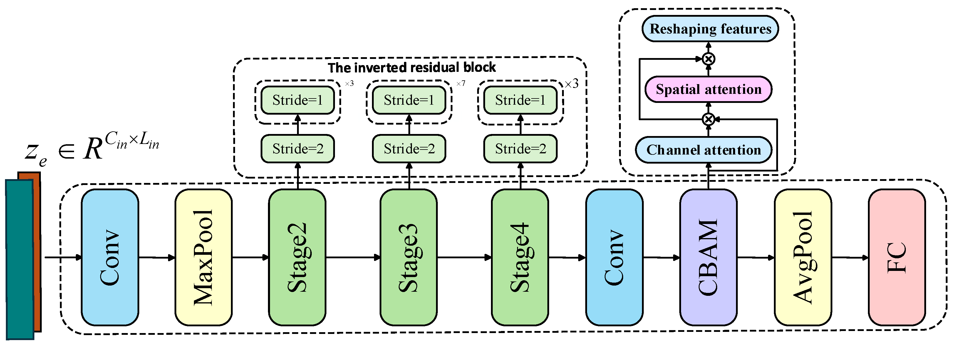 Mathematics 13 03124 g005 Mathematics 13 03124 g005