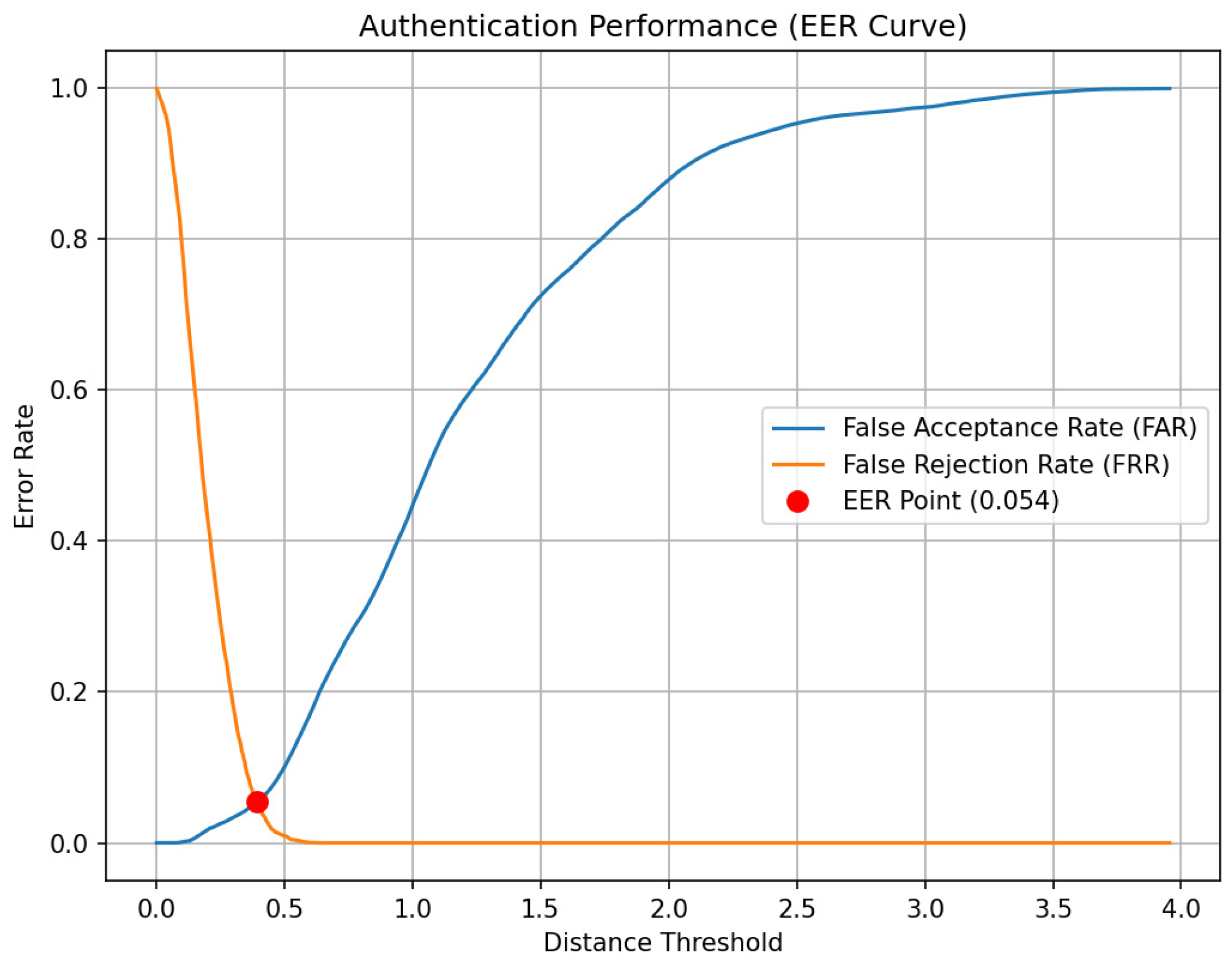 Mathematics 13 03124 g009 Mathematics 13 03124 g009