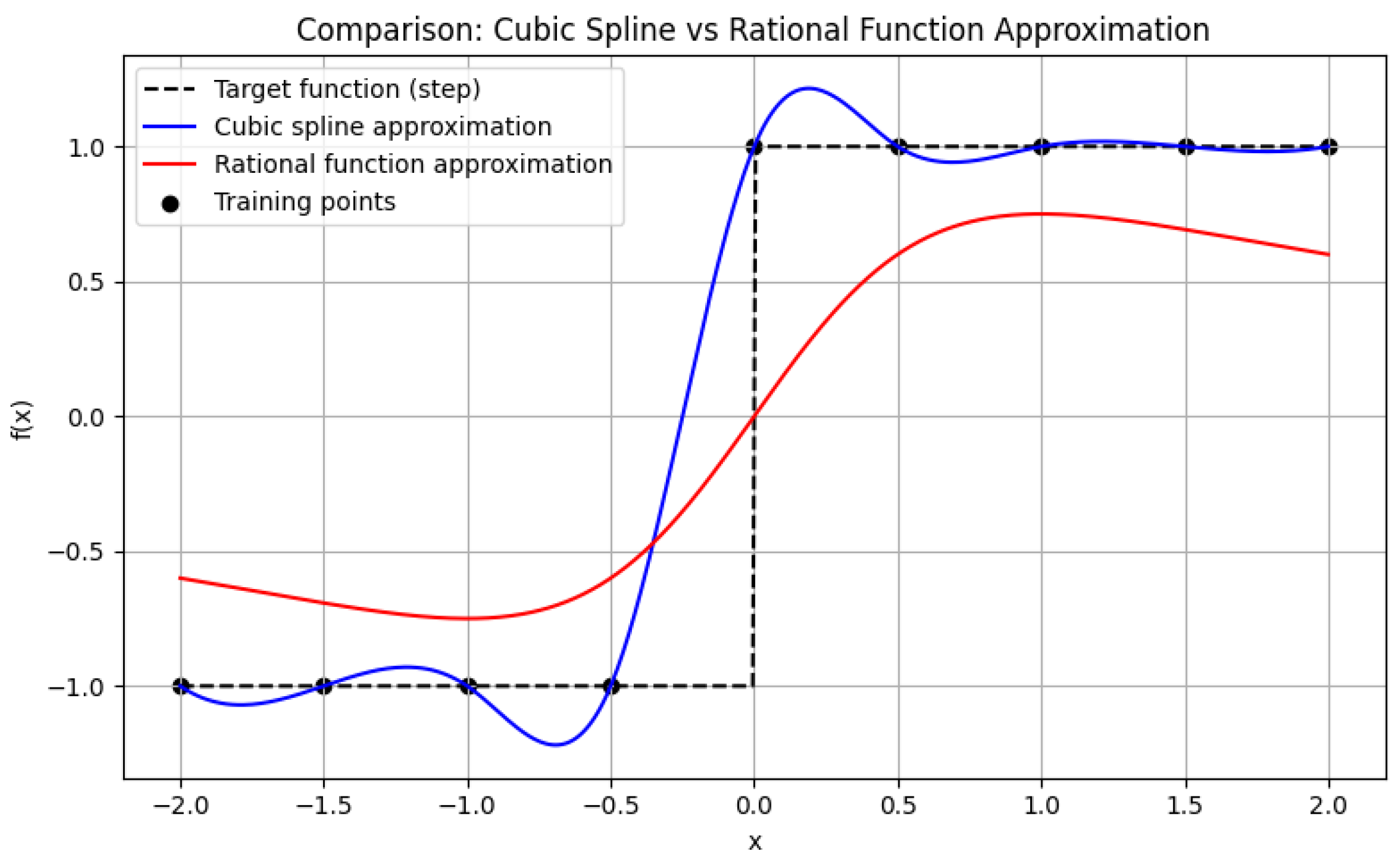 Mathematics 13 03128 g006