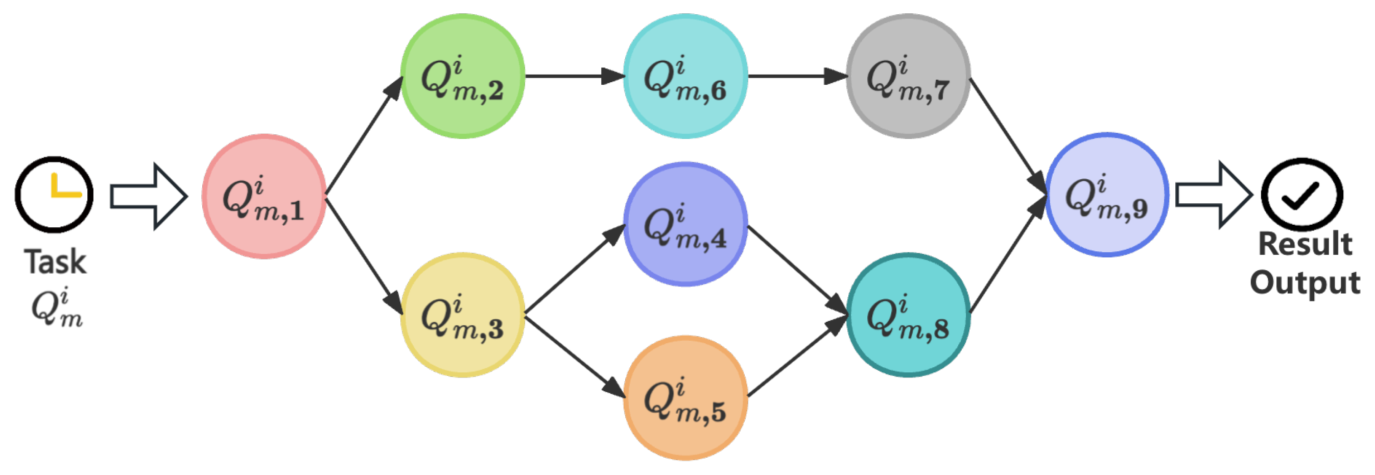 Mathematics 13 03130 g003