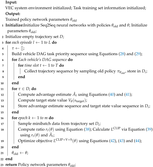 Mathematics 13 03130 i001