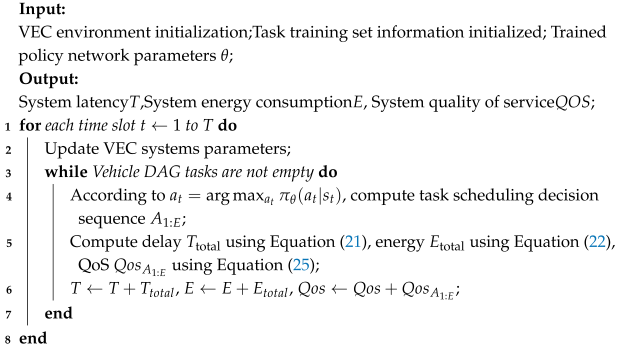 Mathematics 13 03130 i002