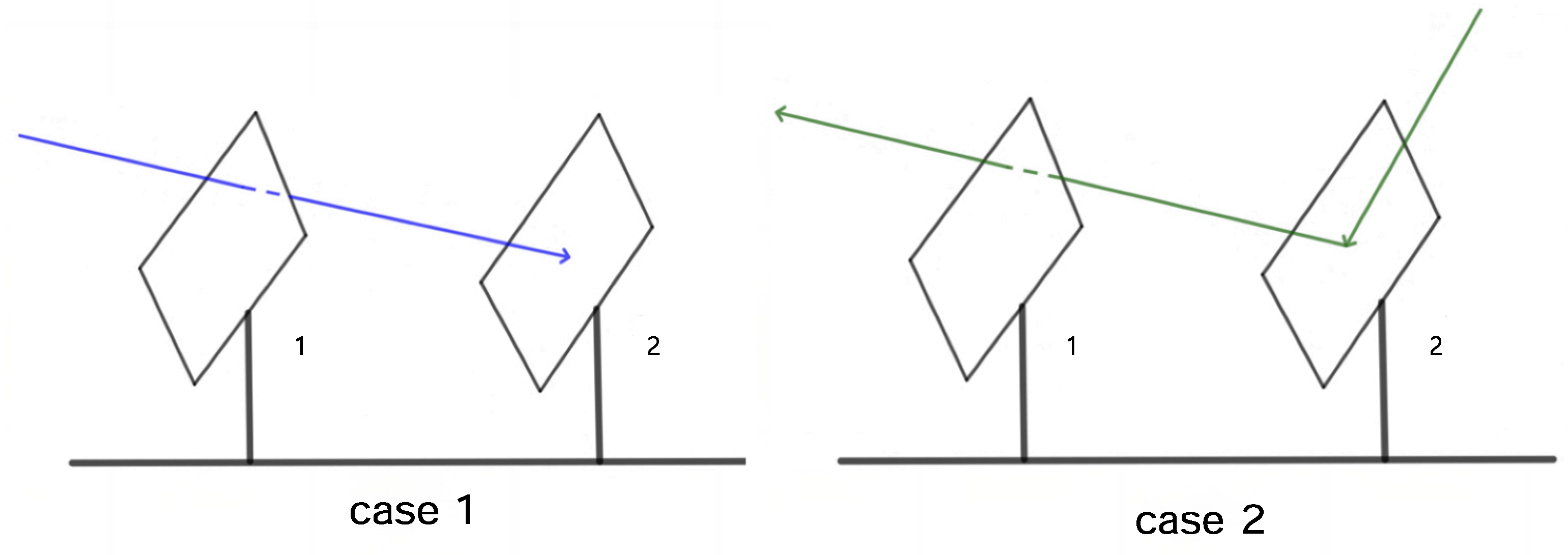 Mathematics 13 03132 g004