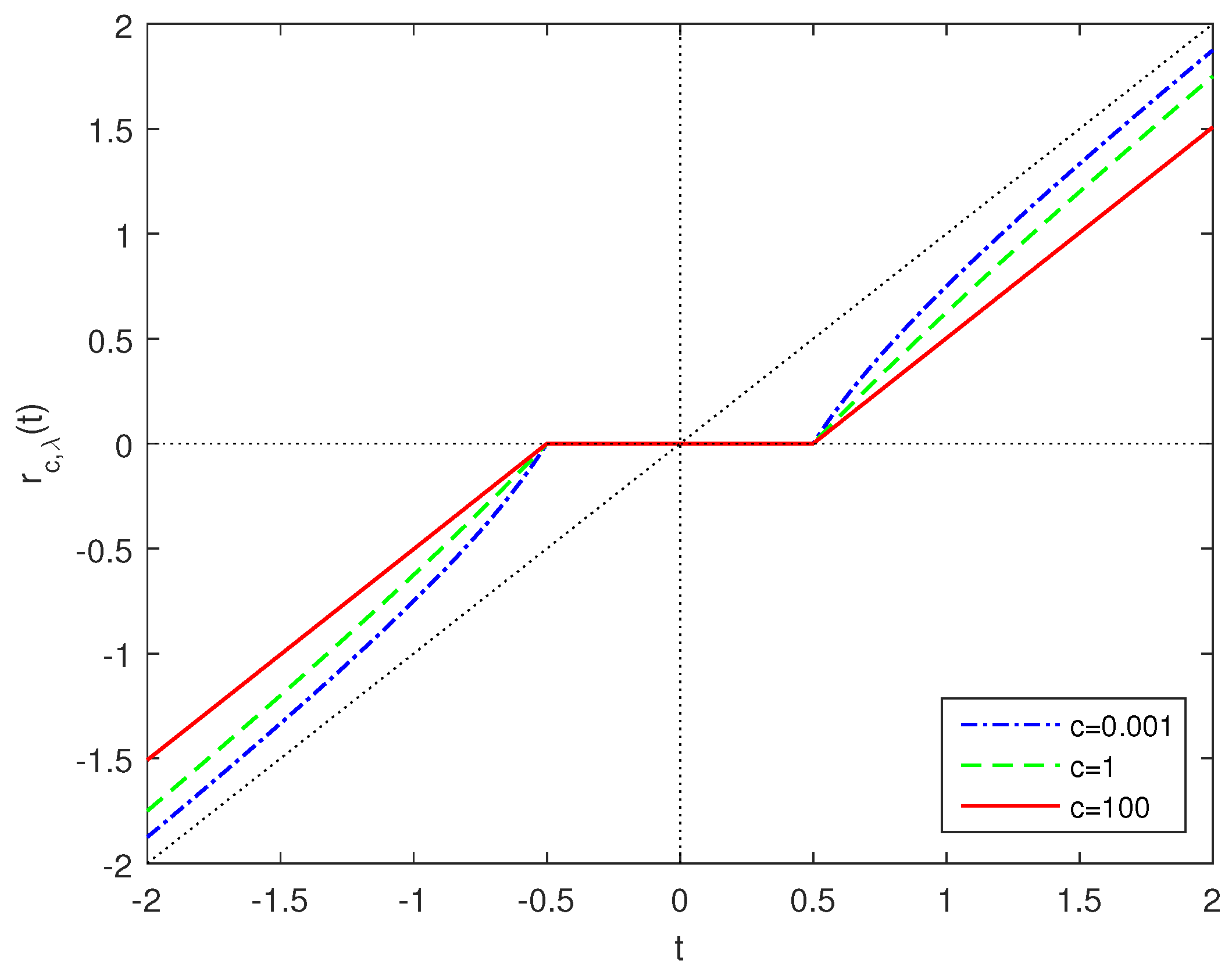 Mathematics 13 03135 g001 Mathematics 13 03135 g001