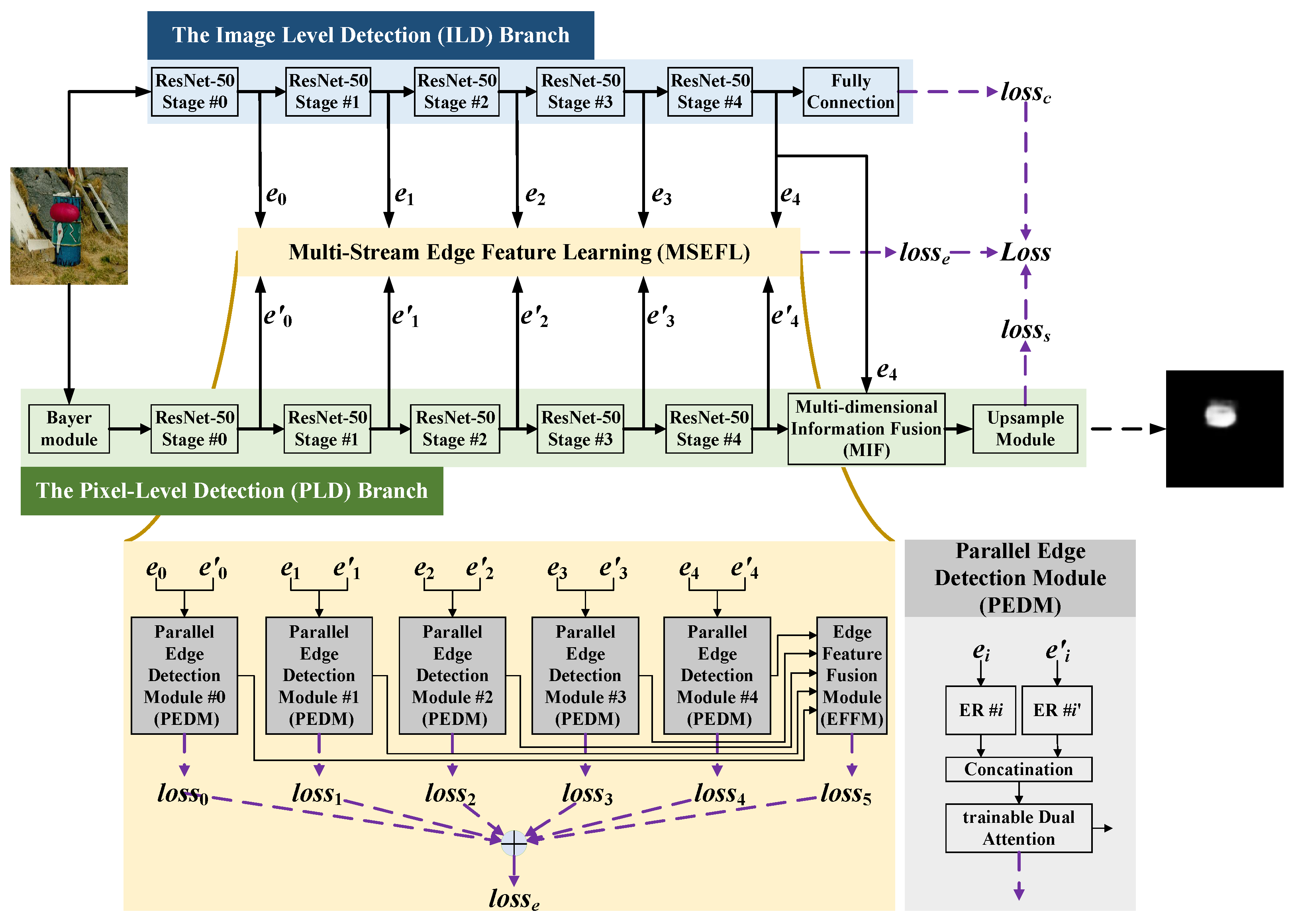Mathematics 13 03136 g001