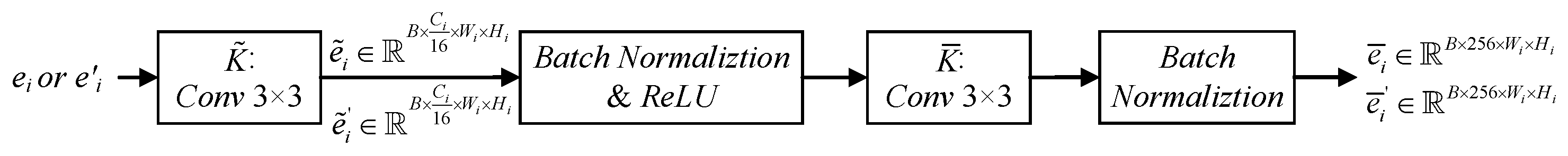 Mathematics 13 03136 g003