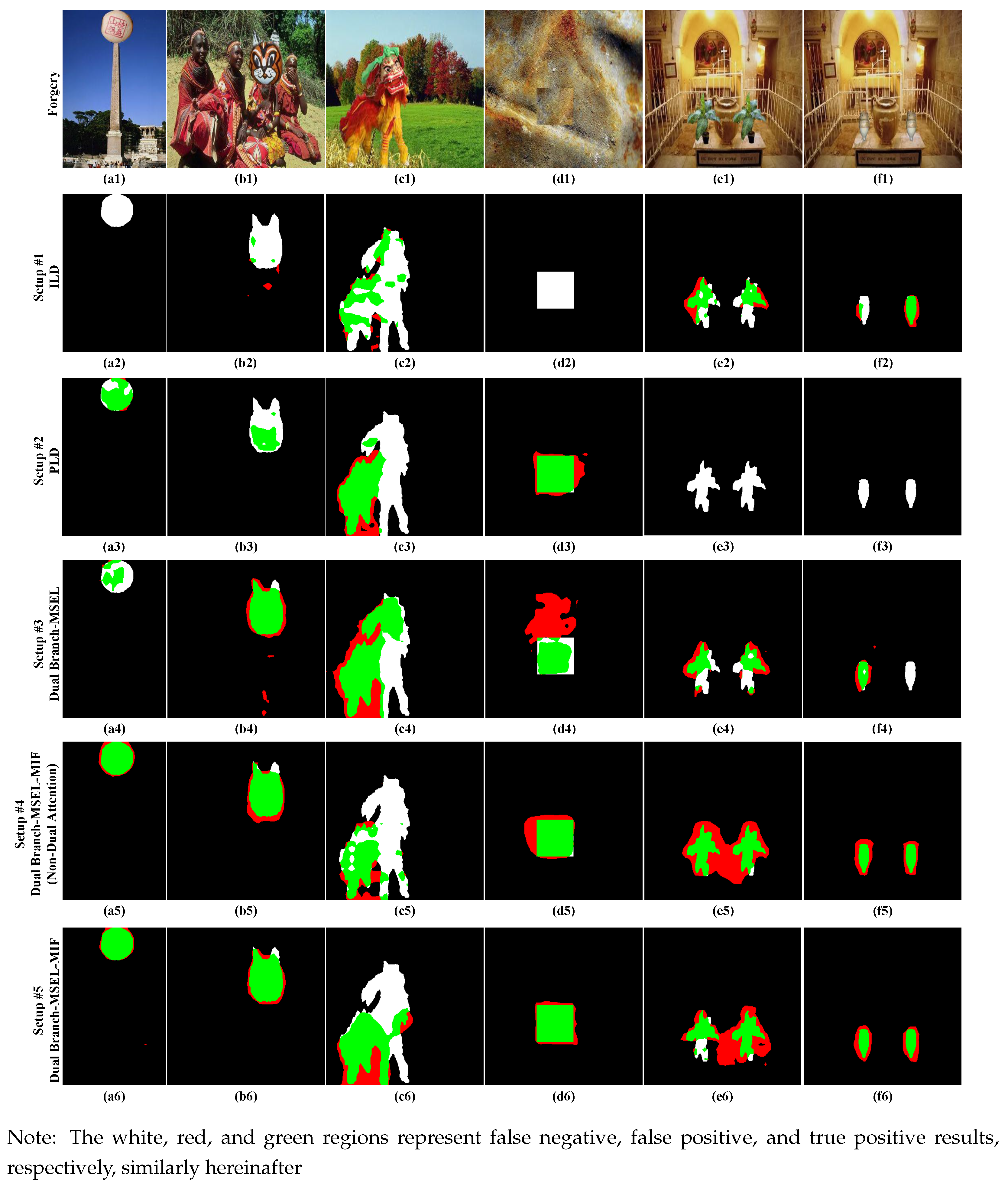 Mathematics 13 03136 g005