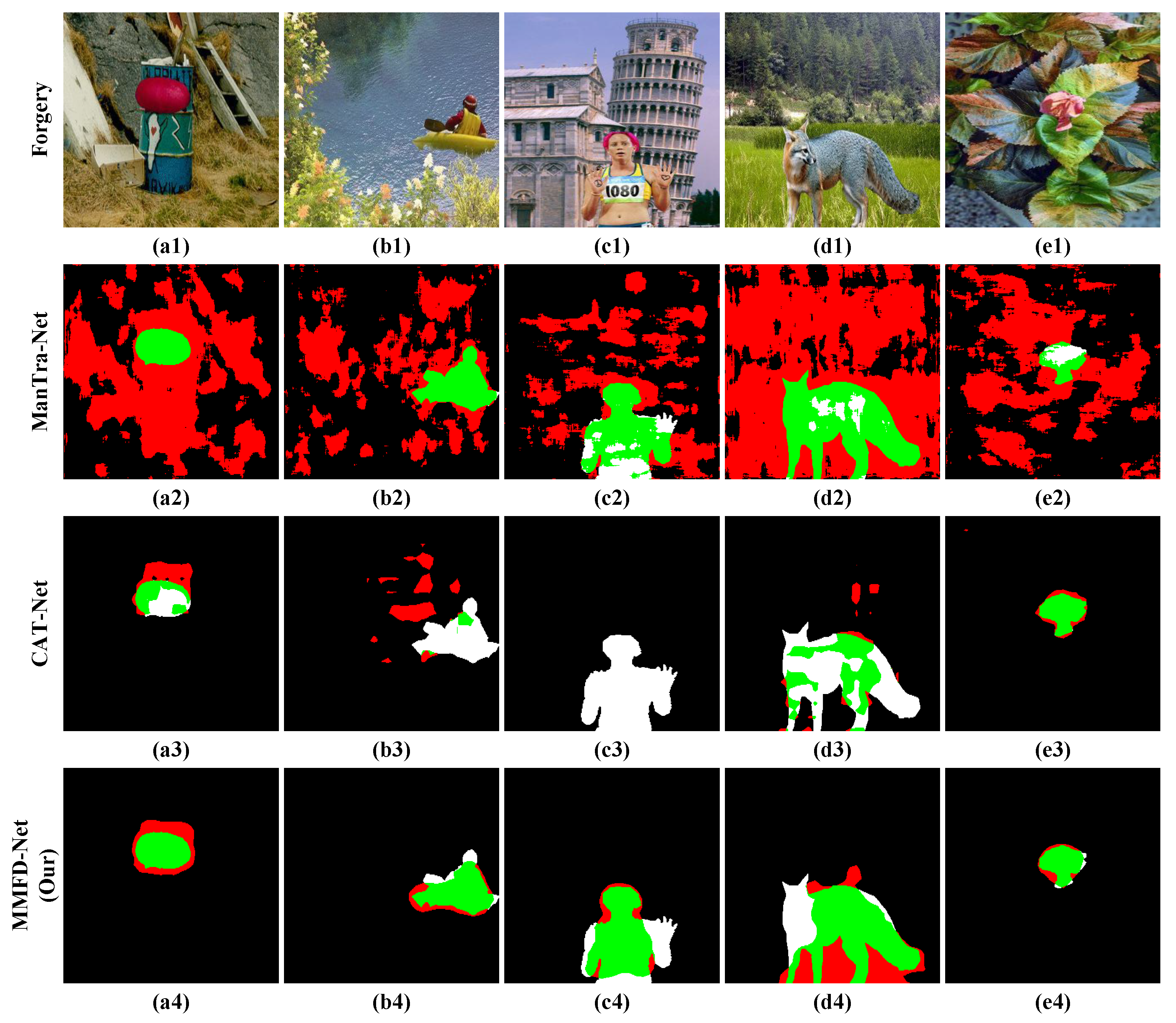 Mathematics 13 03136 g006