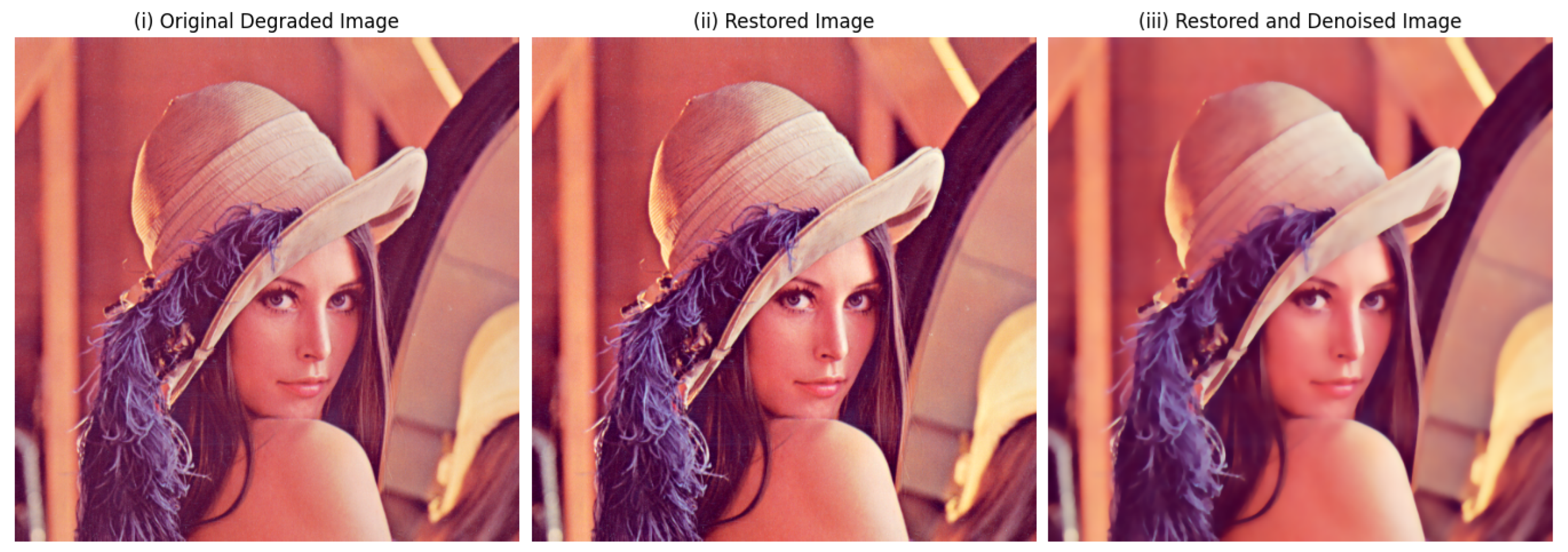 Mathematics 13 03137 g006 Mathematics 13 03137 g006