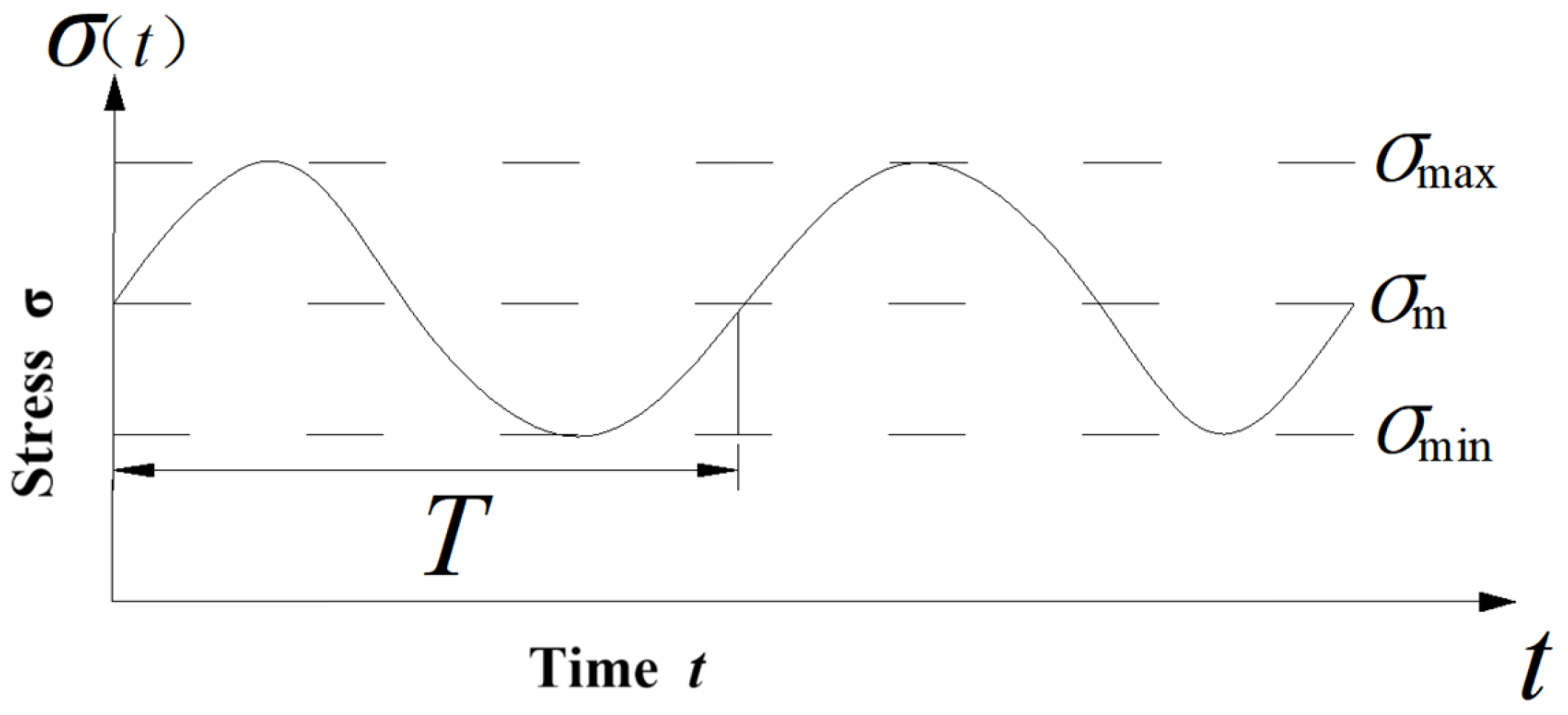 Mathematics 13 03138 g001