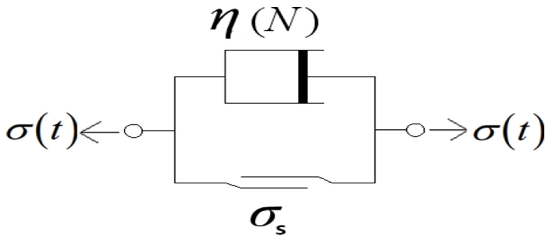 Mathematics 13 03138 g006
