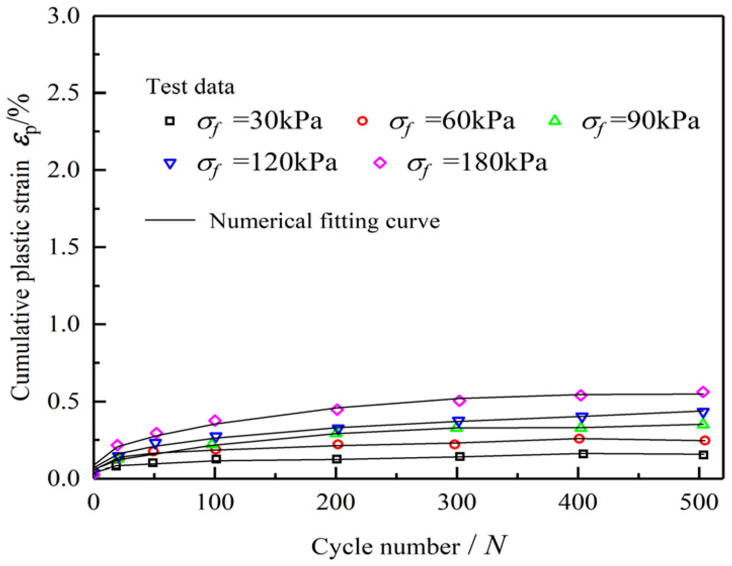 Mathematics 13 03138 g011