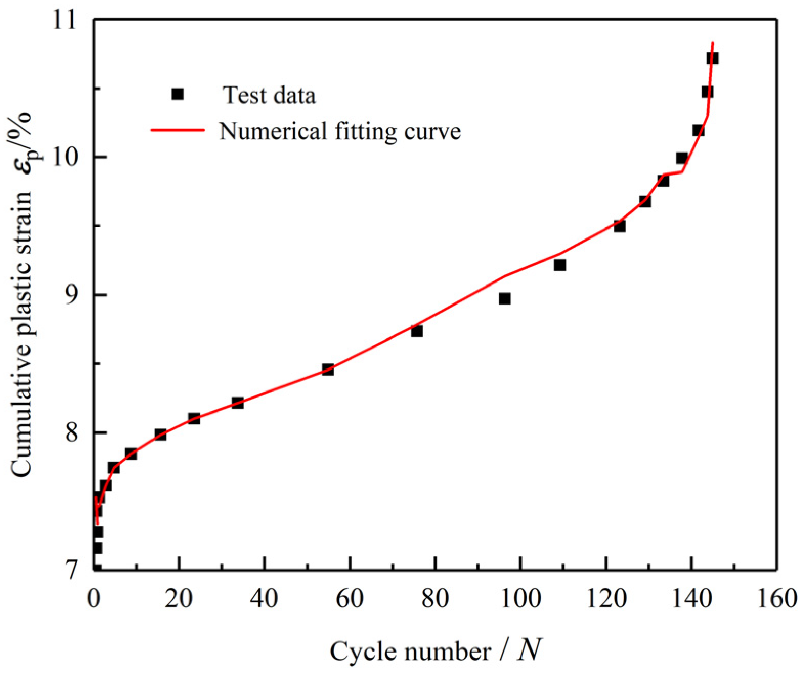 Mathematics 13 03138 g013
