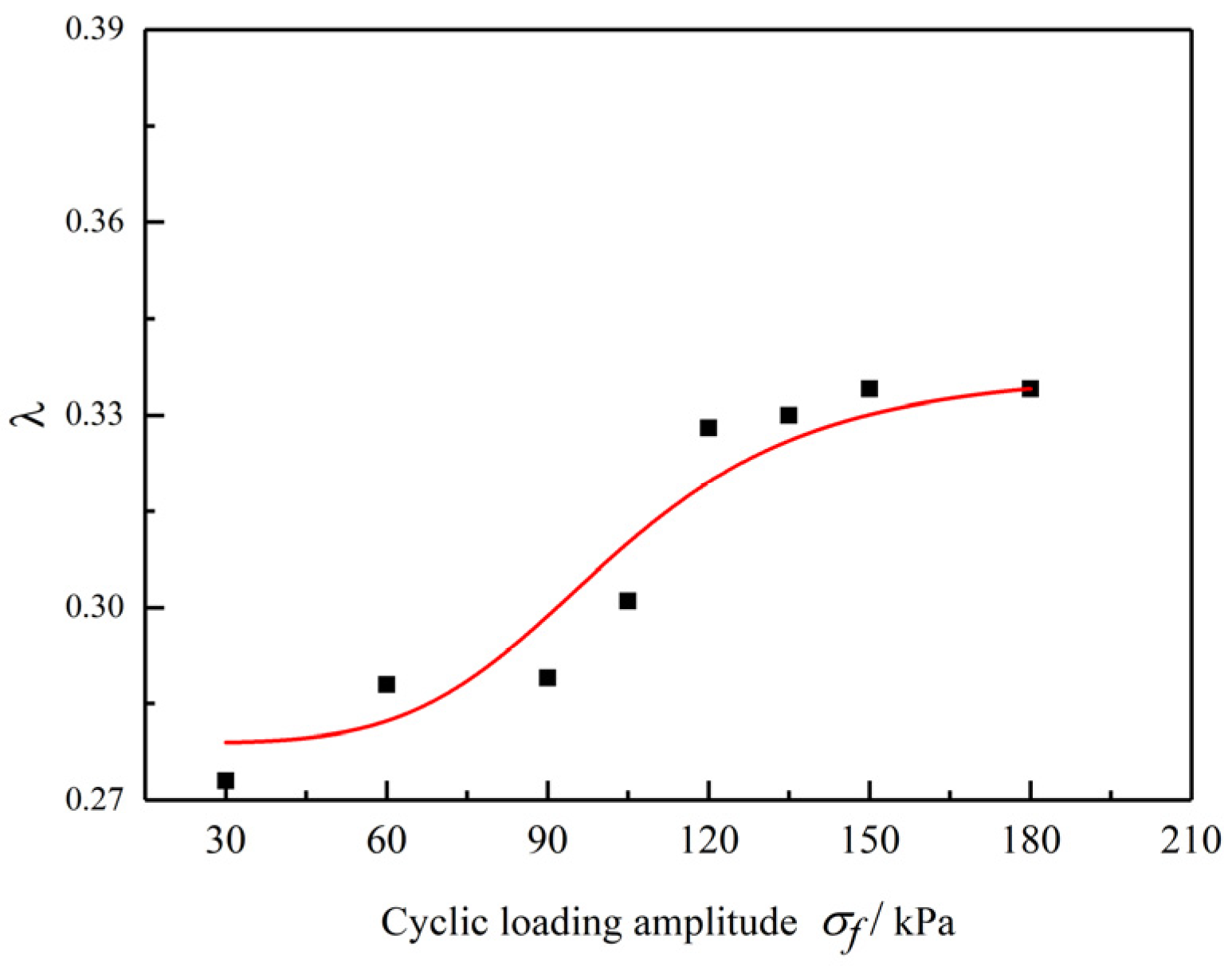 Mathematics 13 03138 g014