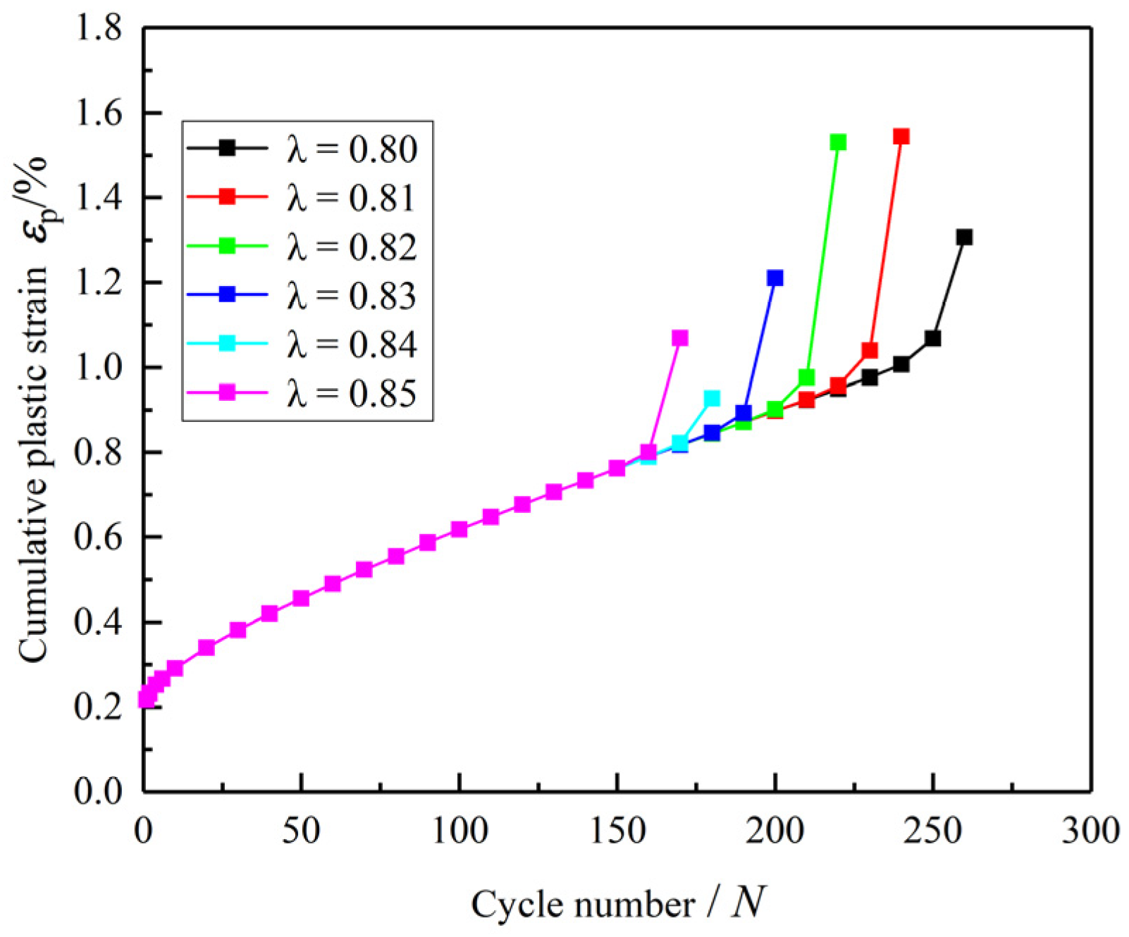Mathematics 13 03138 g016
