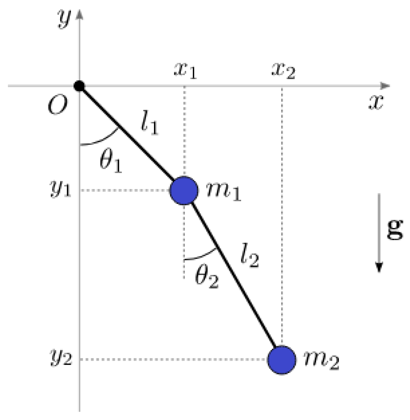 Mathematics 13 03139 g002