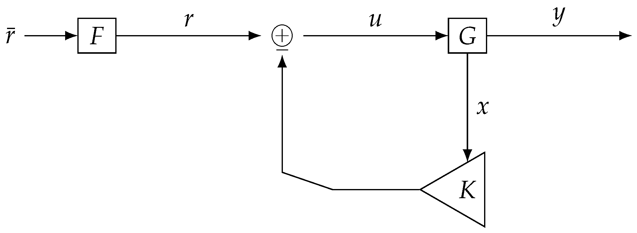 Mathematics 13 03139 g003