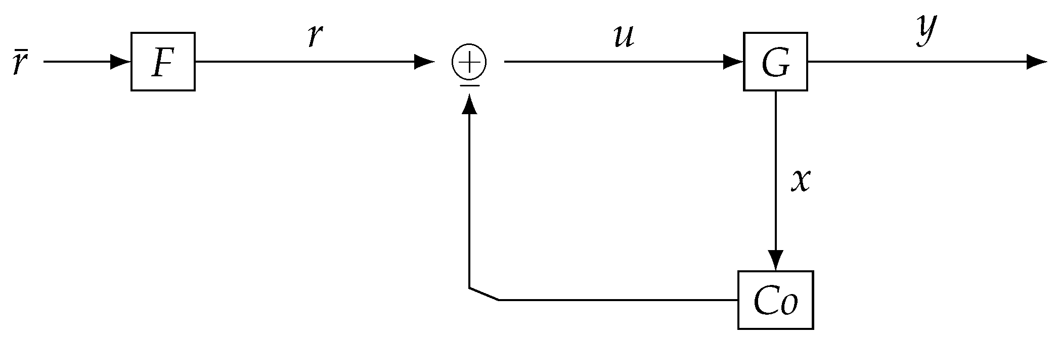 Mathematics 13 03139 g004