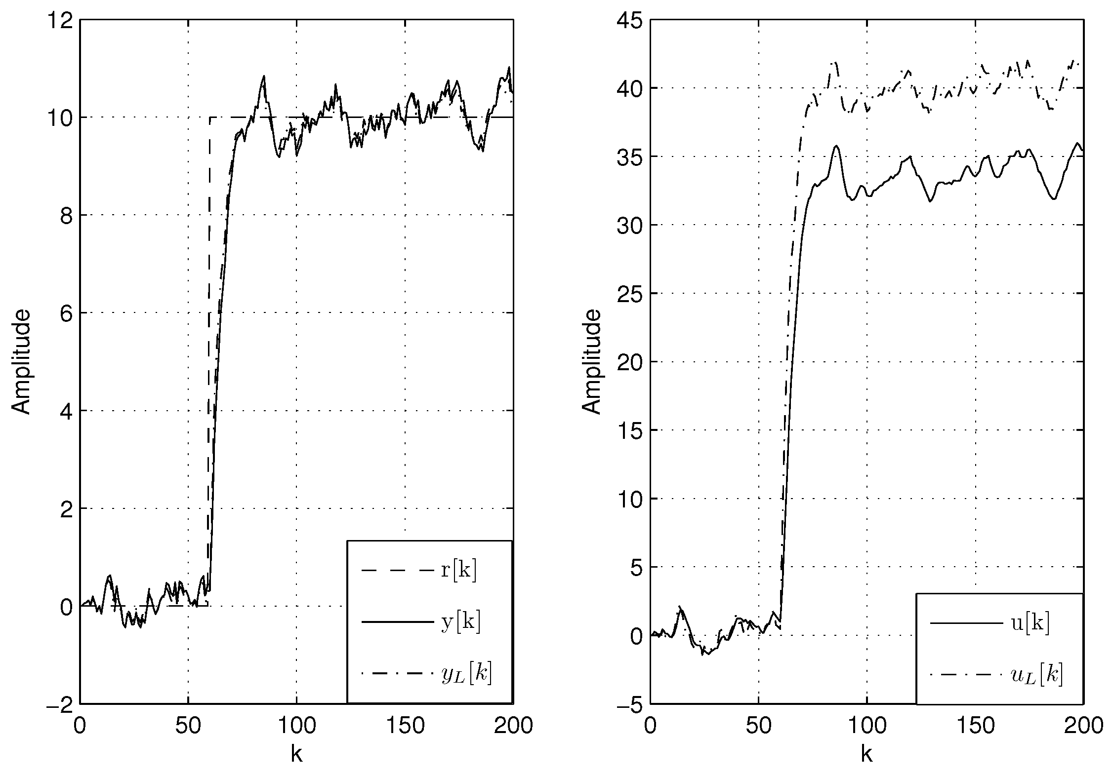 Mathematics 13 03139 g005