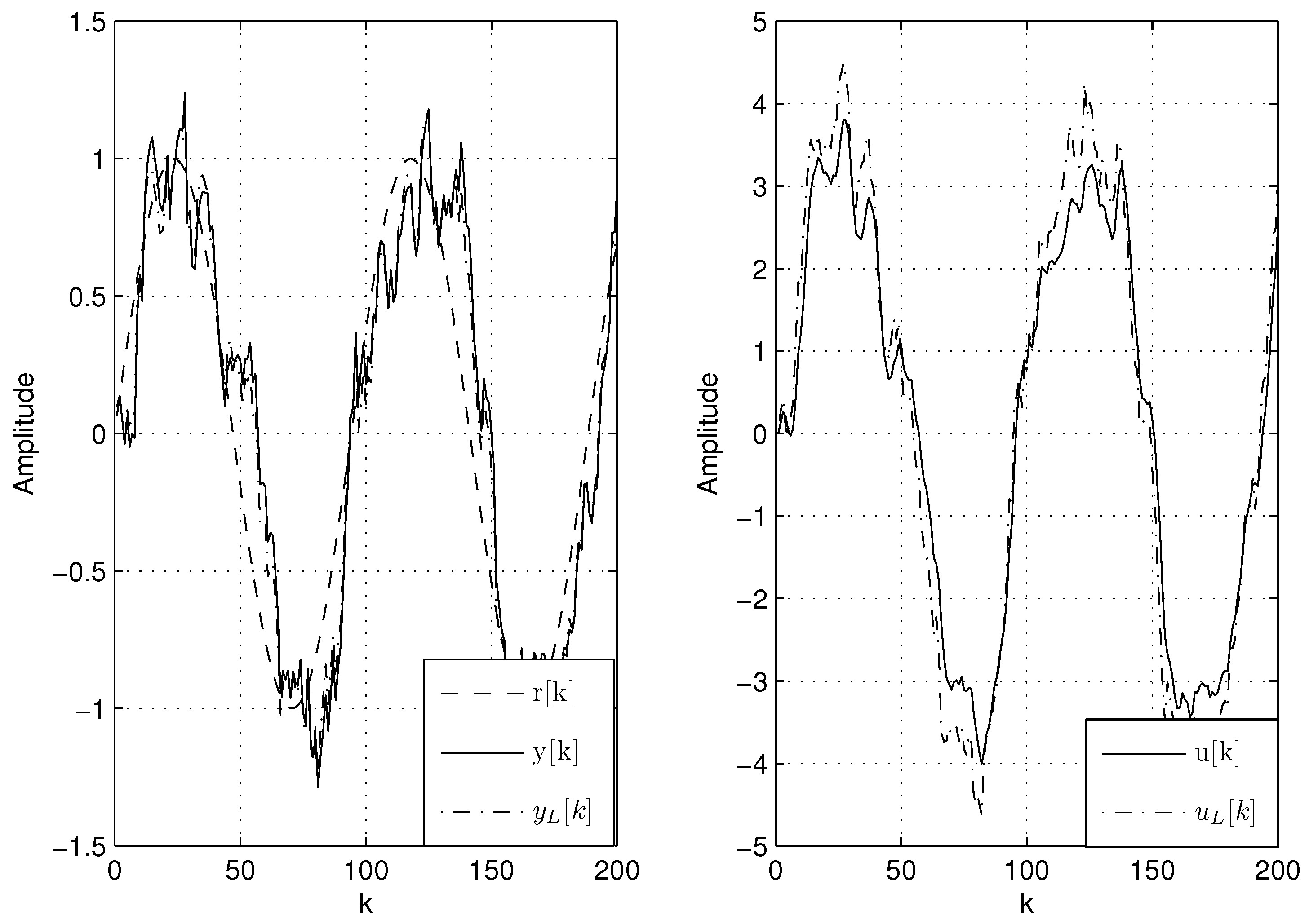 Mathematics 13 03139 g006
