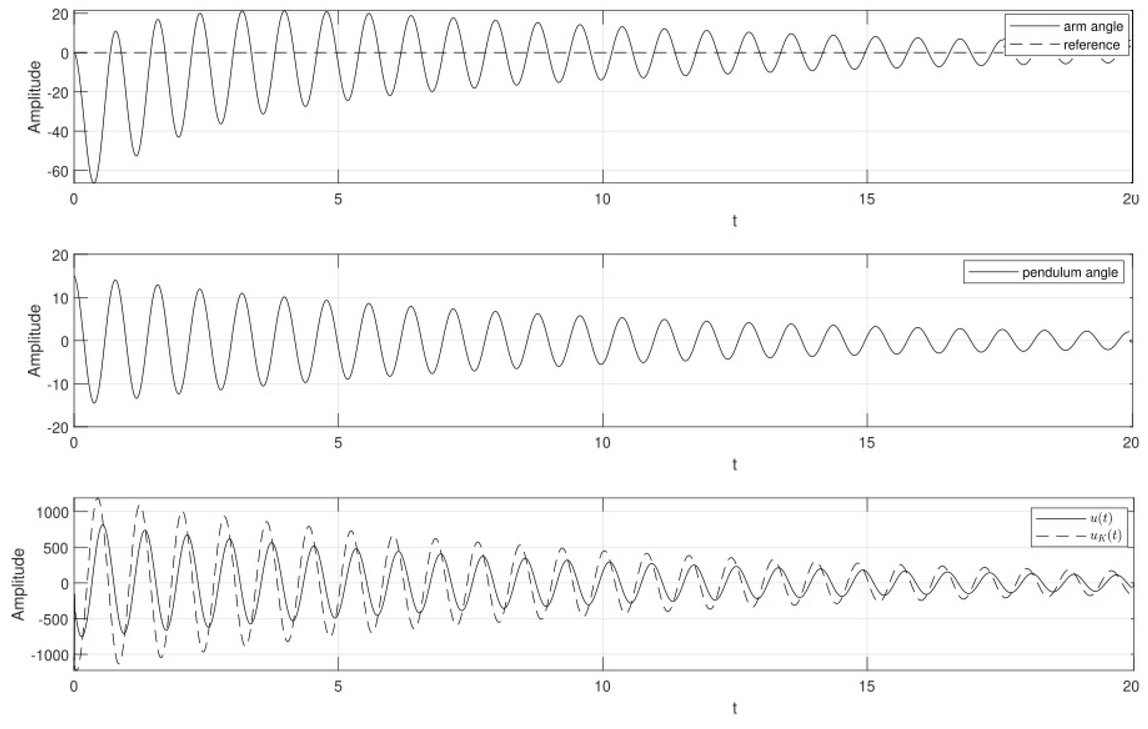 Mathematics 13 03139 g007