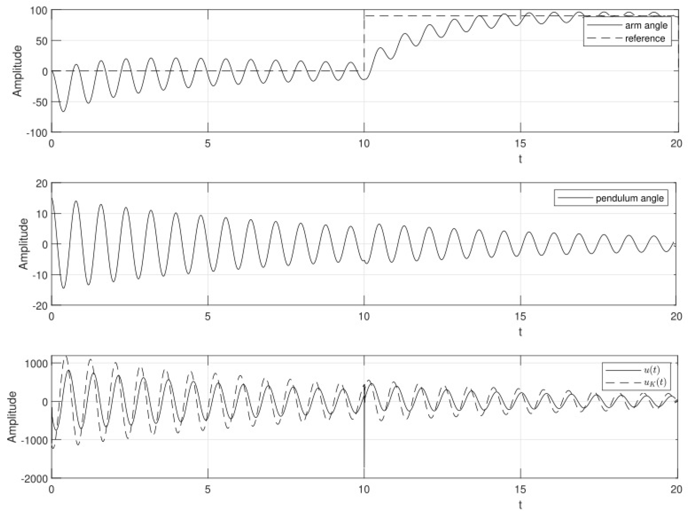 Mathematics 13 03139 g008