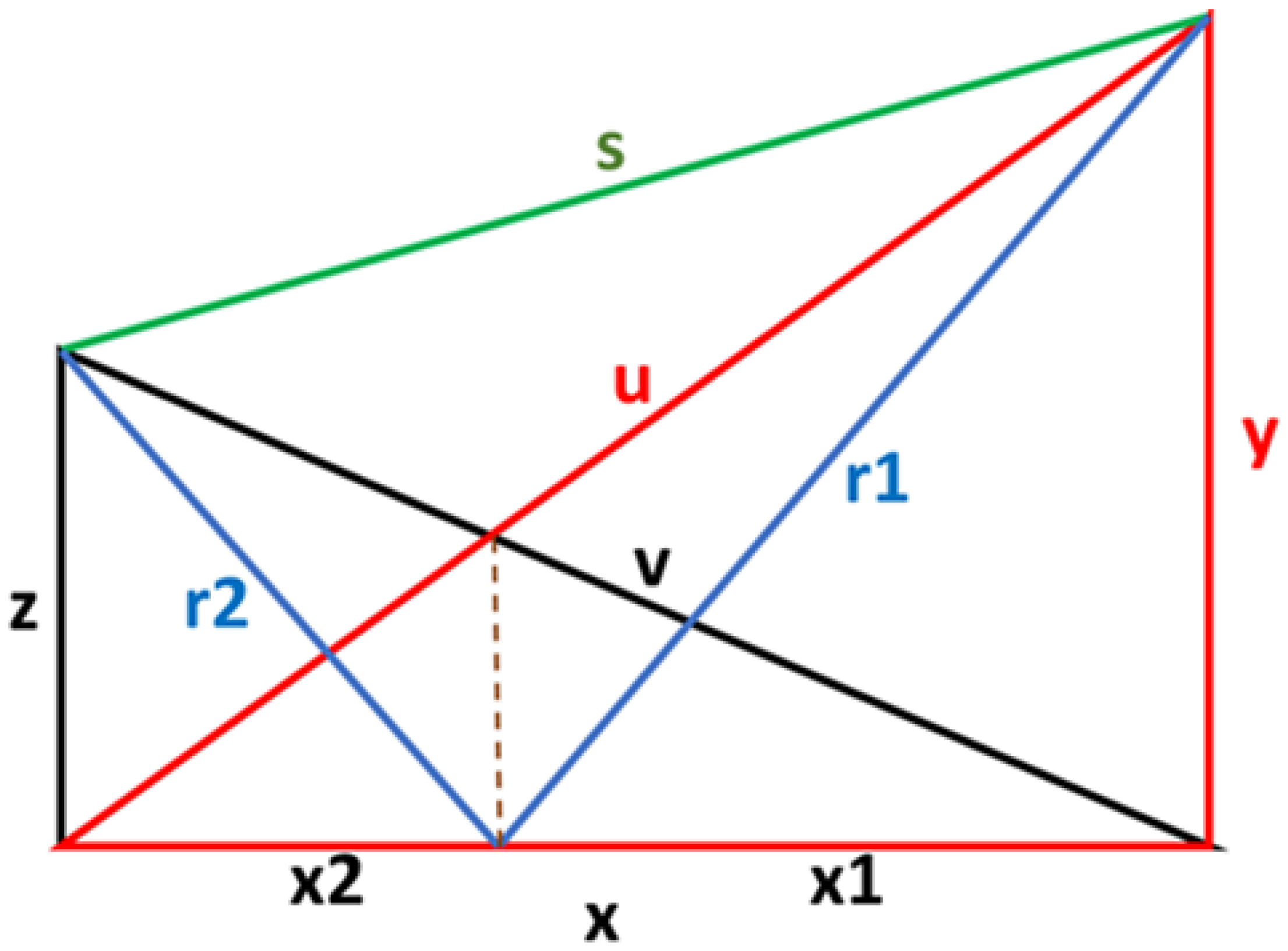 Mathematics 13 03140 g001