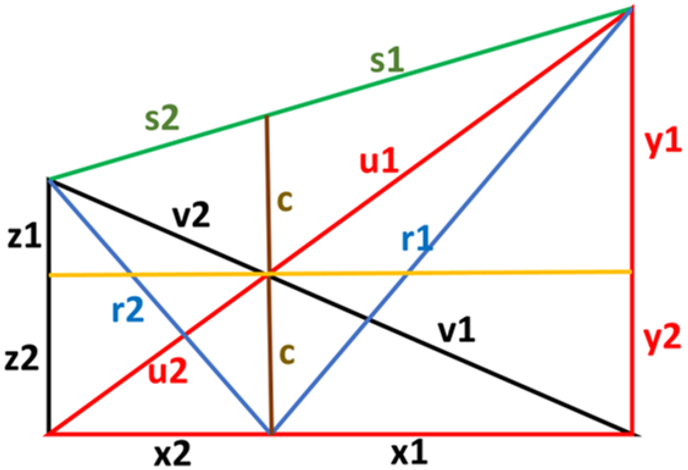 Mathematics 13 03140 g002