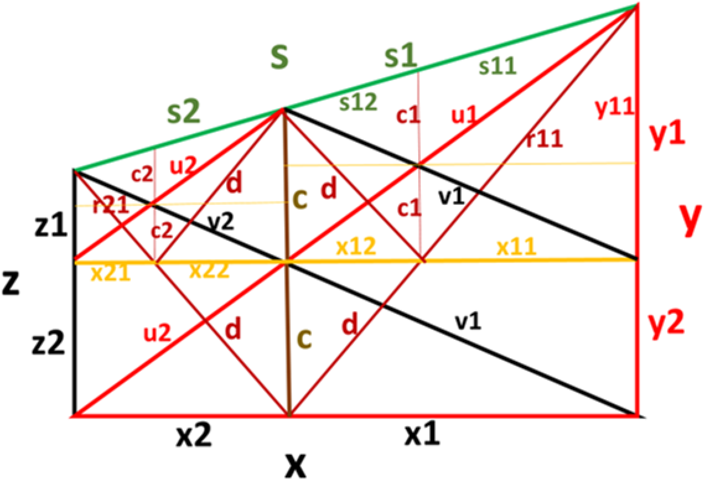 Mathematics 13 03140 g003